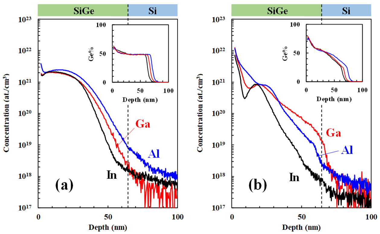 Electronics 11 02636 g006