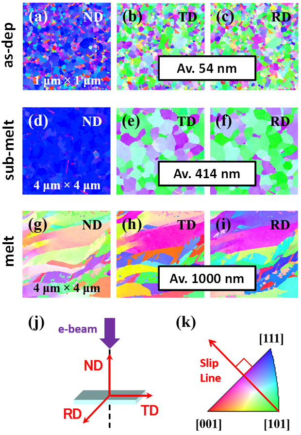 Electronics 11 02636 g015