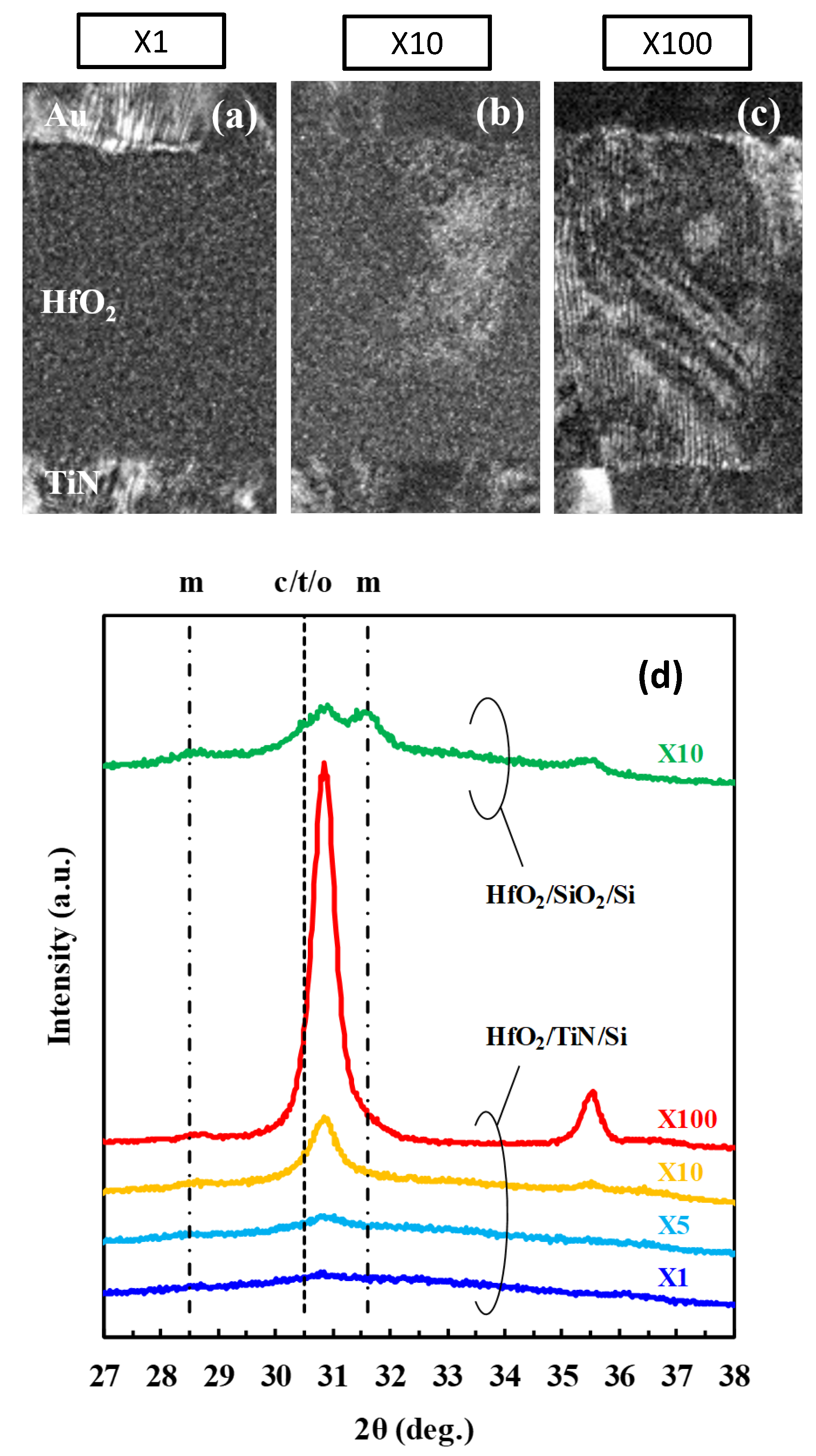 Electronics 11 02636 g020