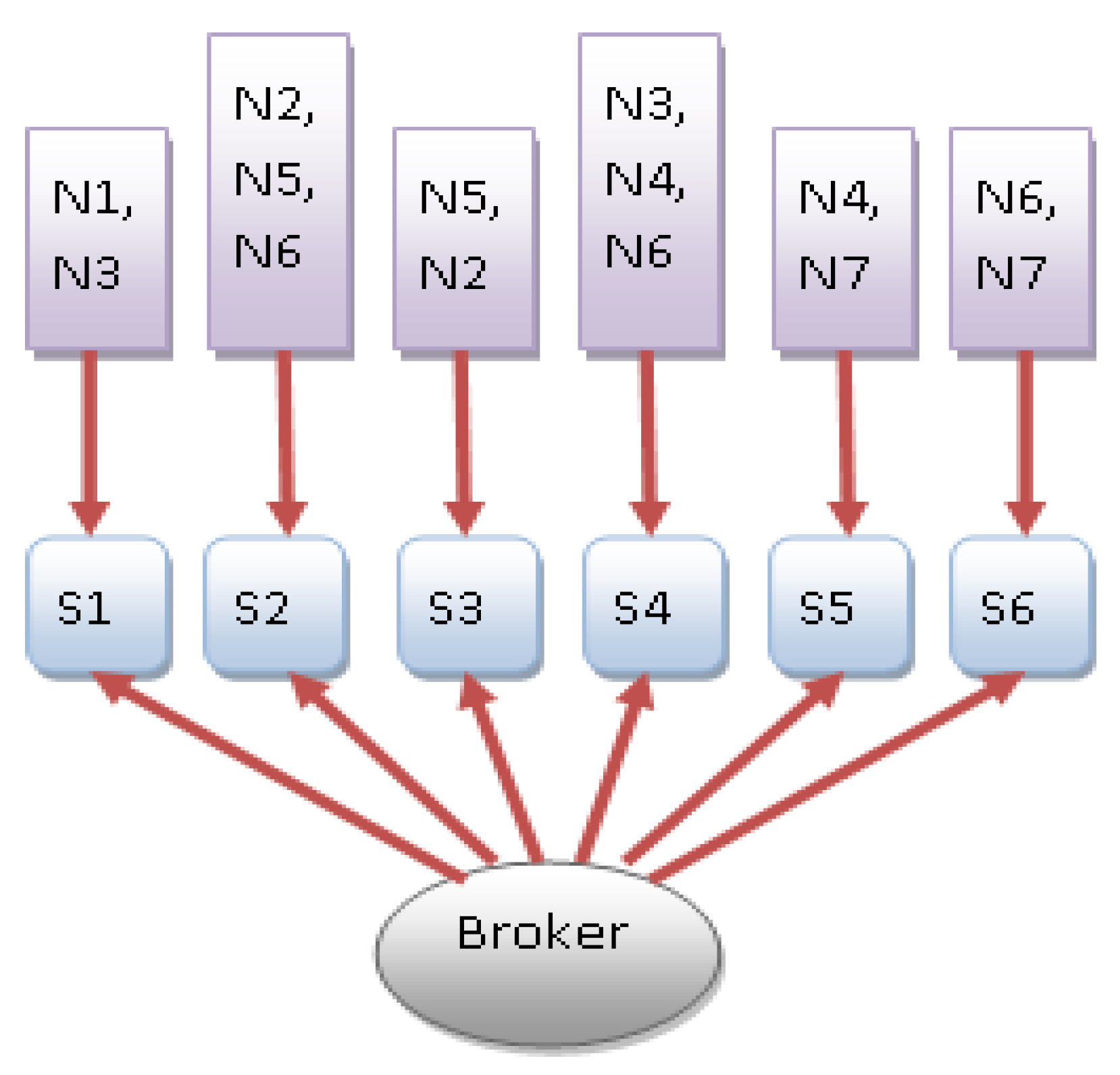 Electronics 11 02637 g002 550