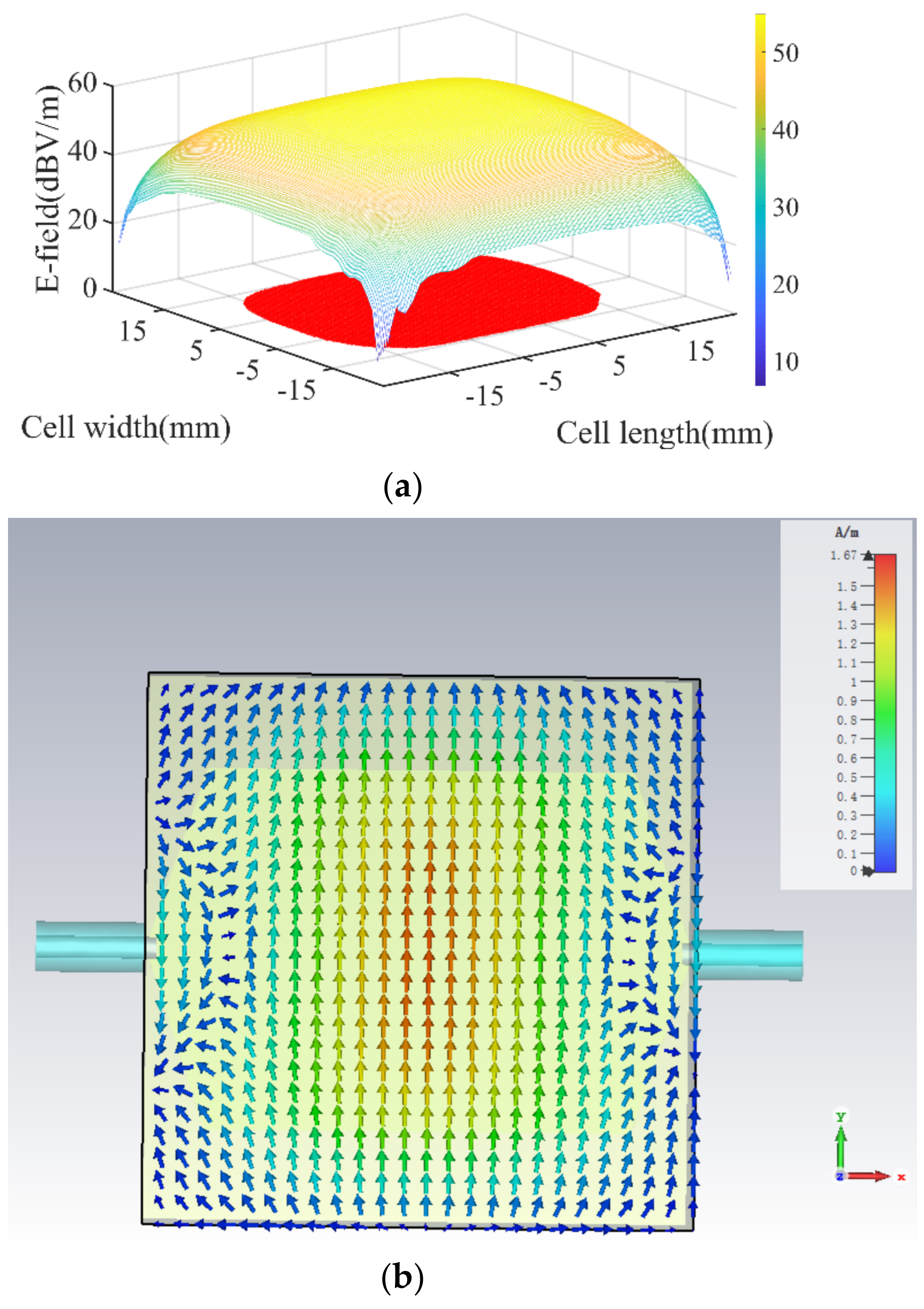 Electronics 11 02640 g005