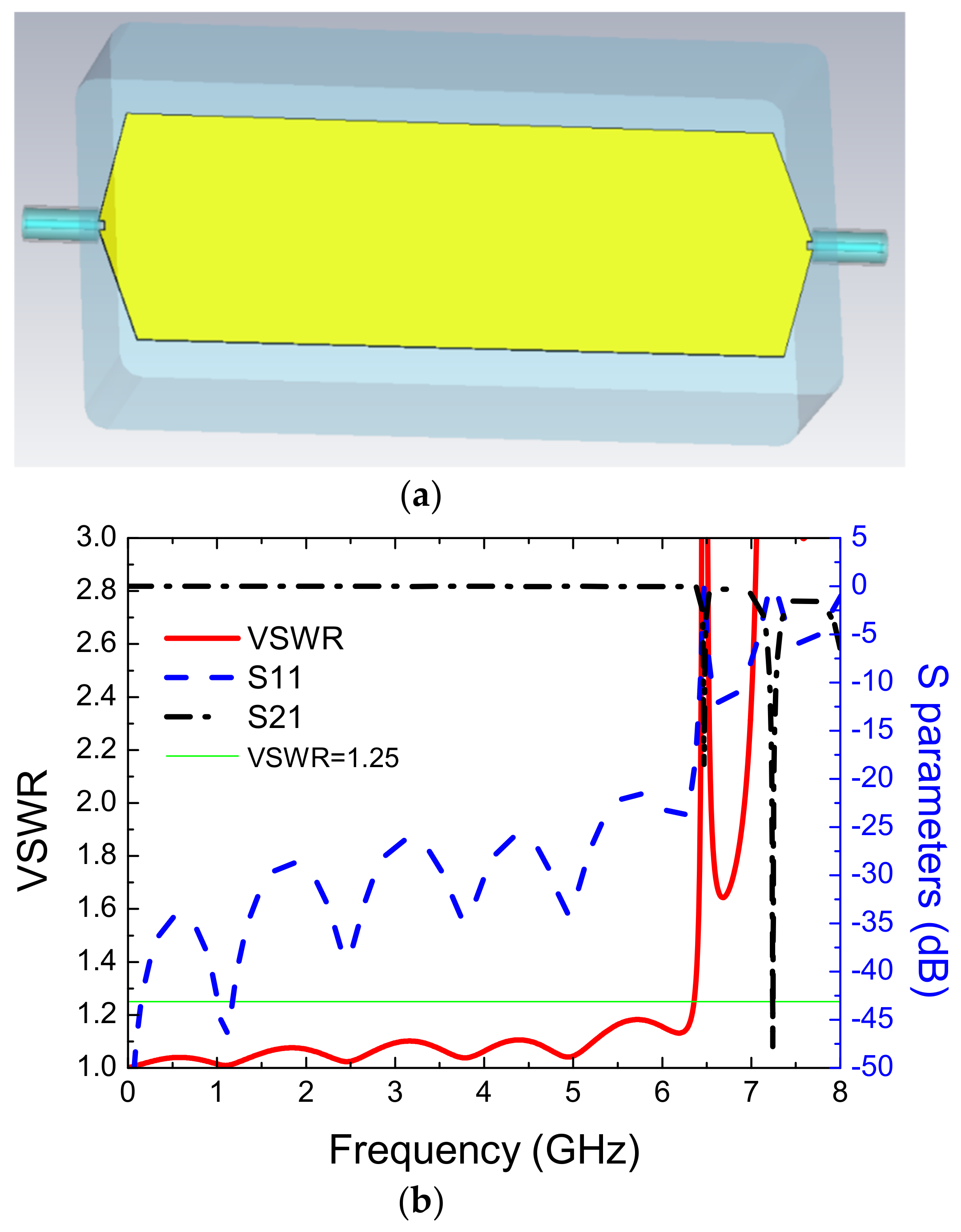Electronics 11 02640 g006