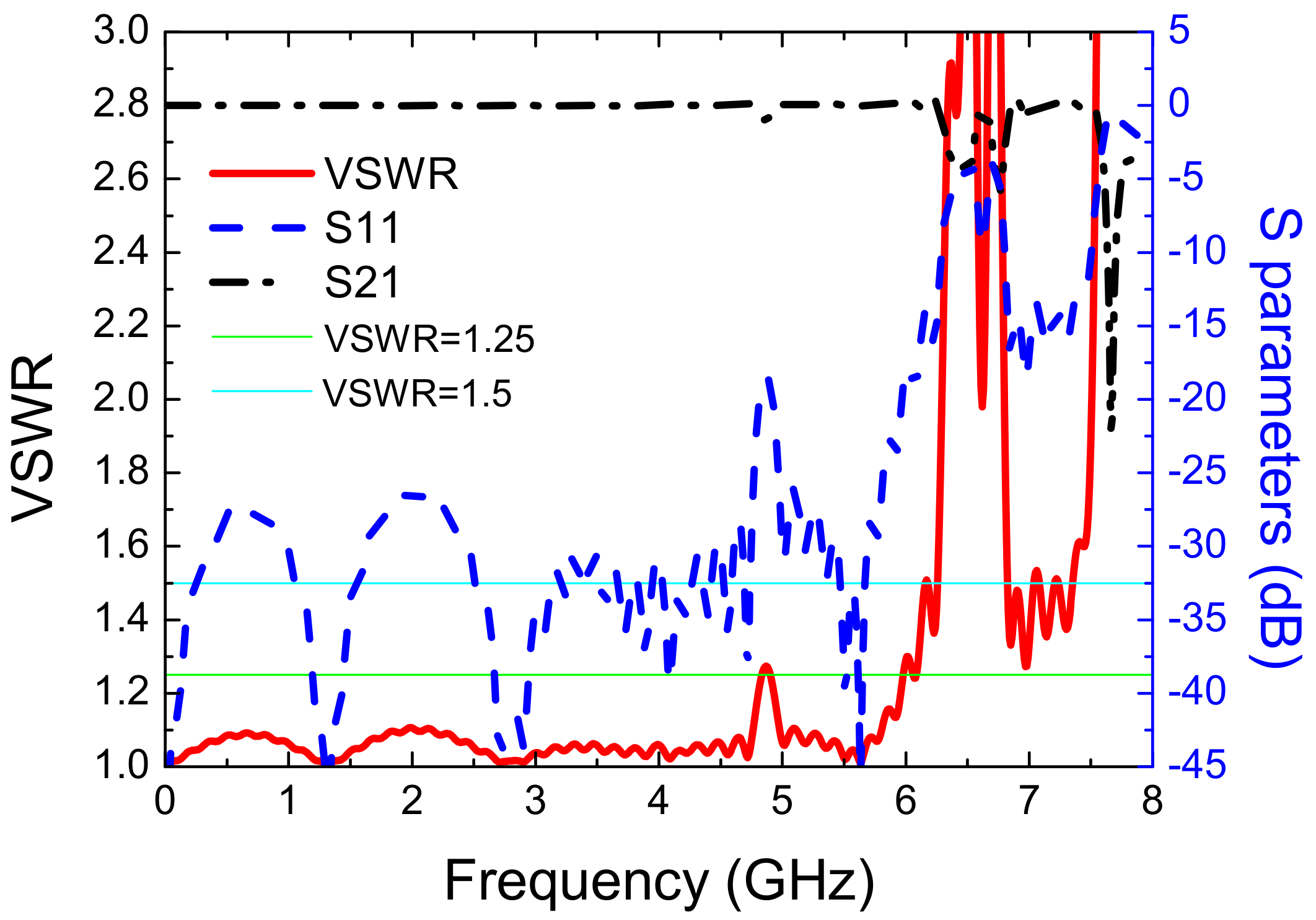 Electronics 11 02640 g012