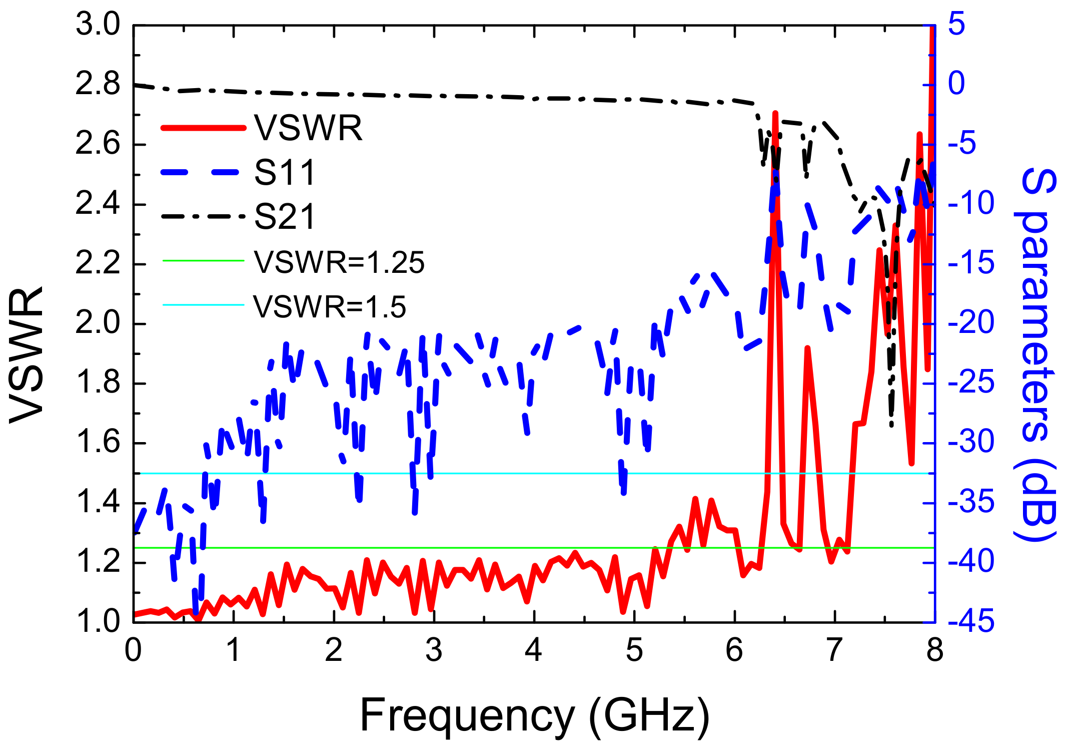 Electronics 11 02640 g015