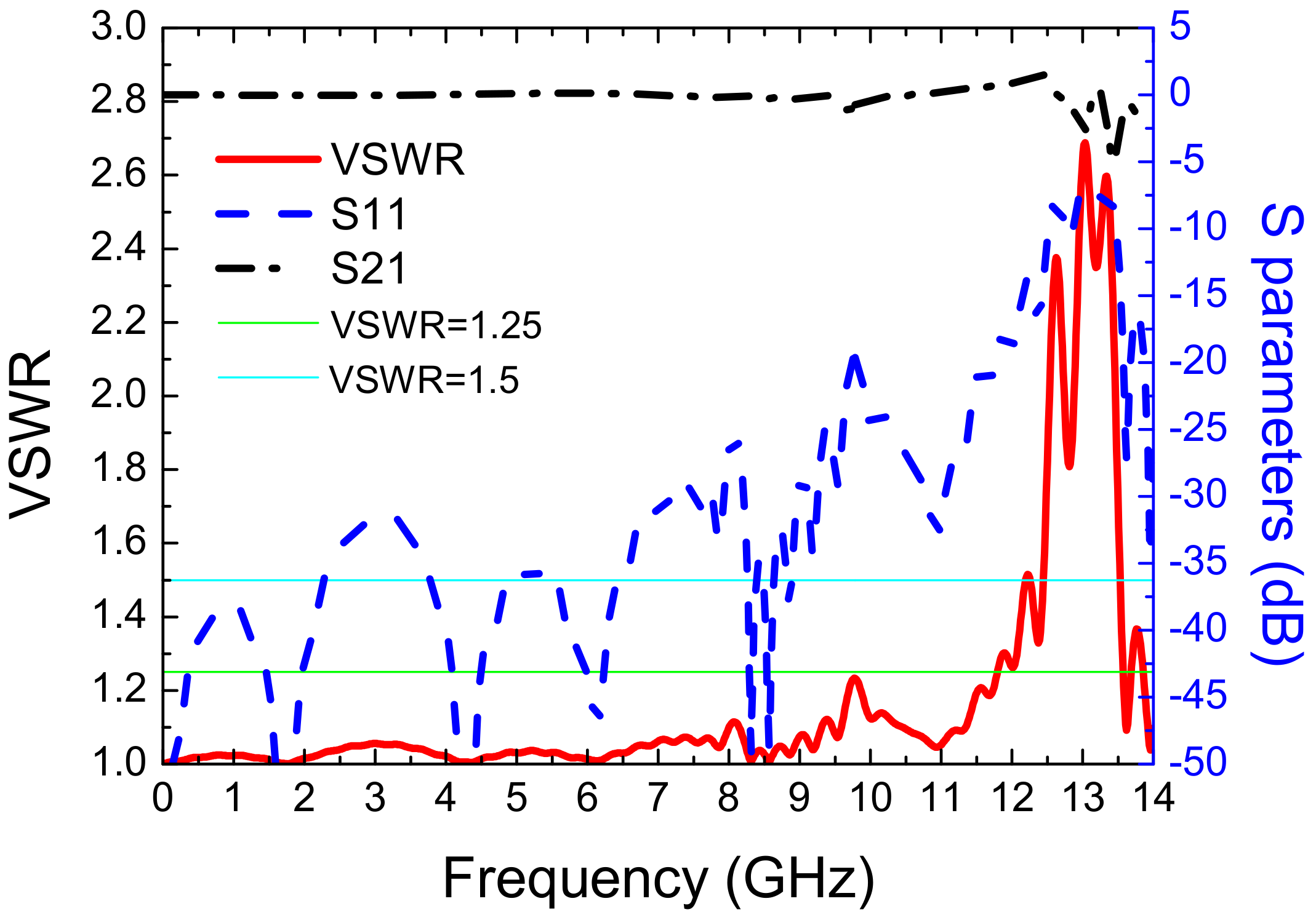 Electronics 11 02640 g017