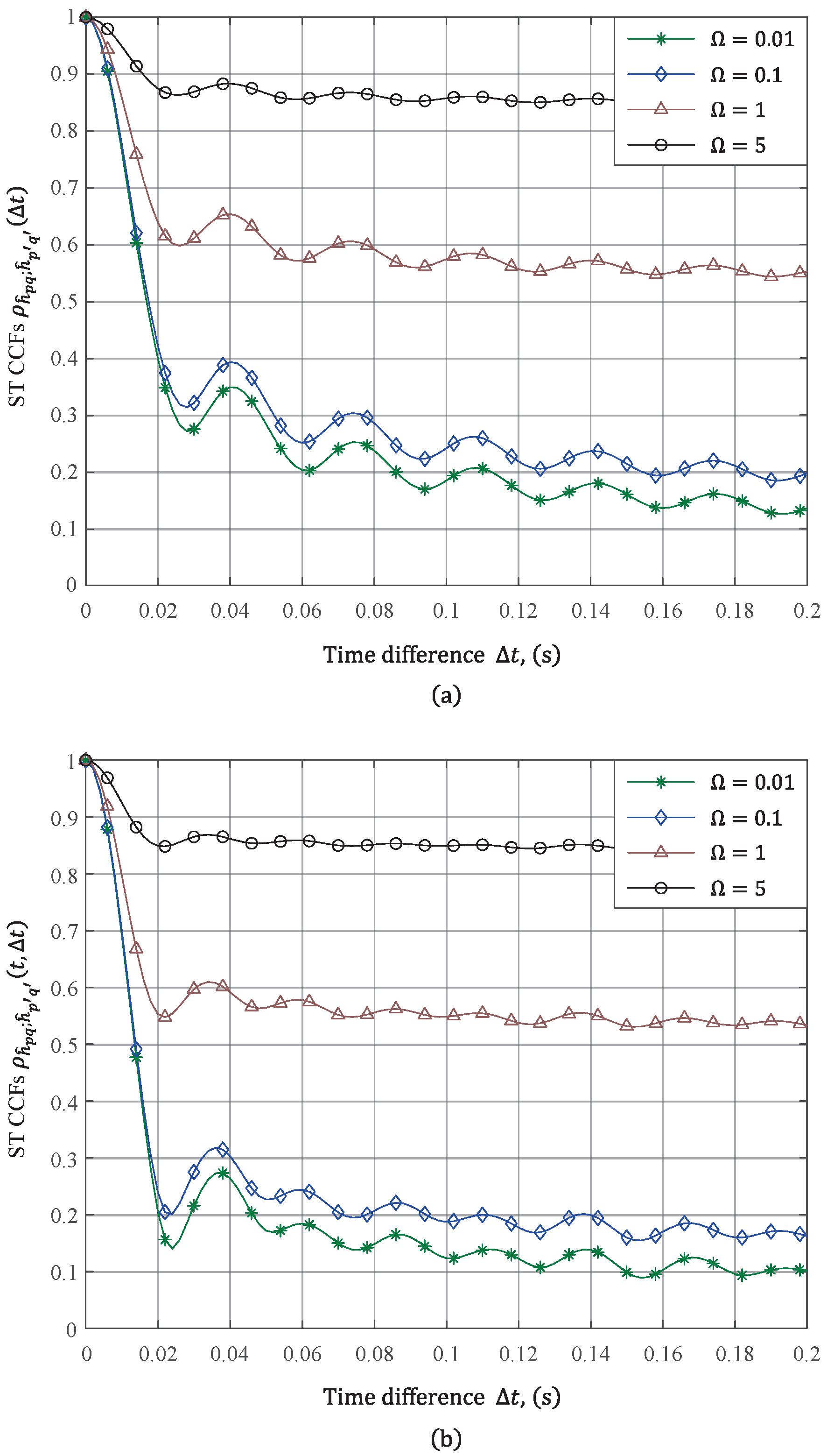 Electronics 11 02642 g009 550
