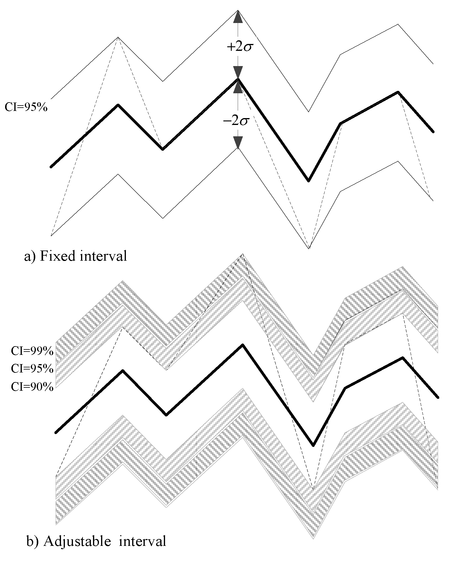 Electronics 11 02647 g001 550