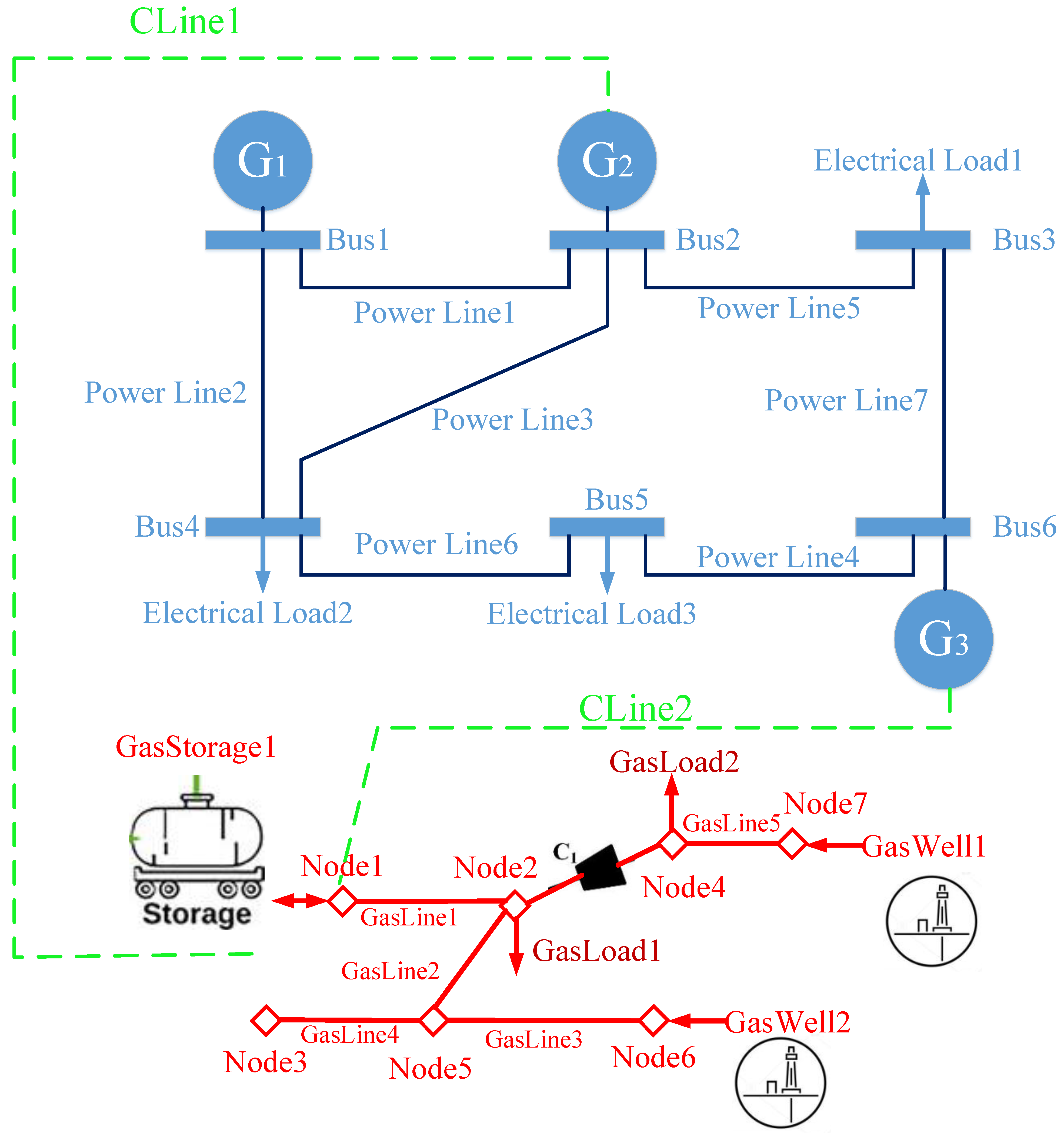 Electronics 11 02647 g003 550
