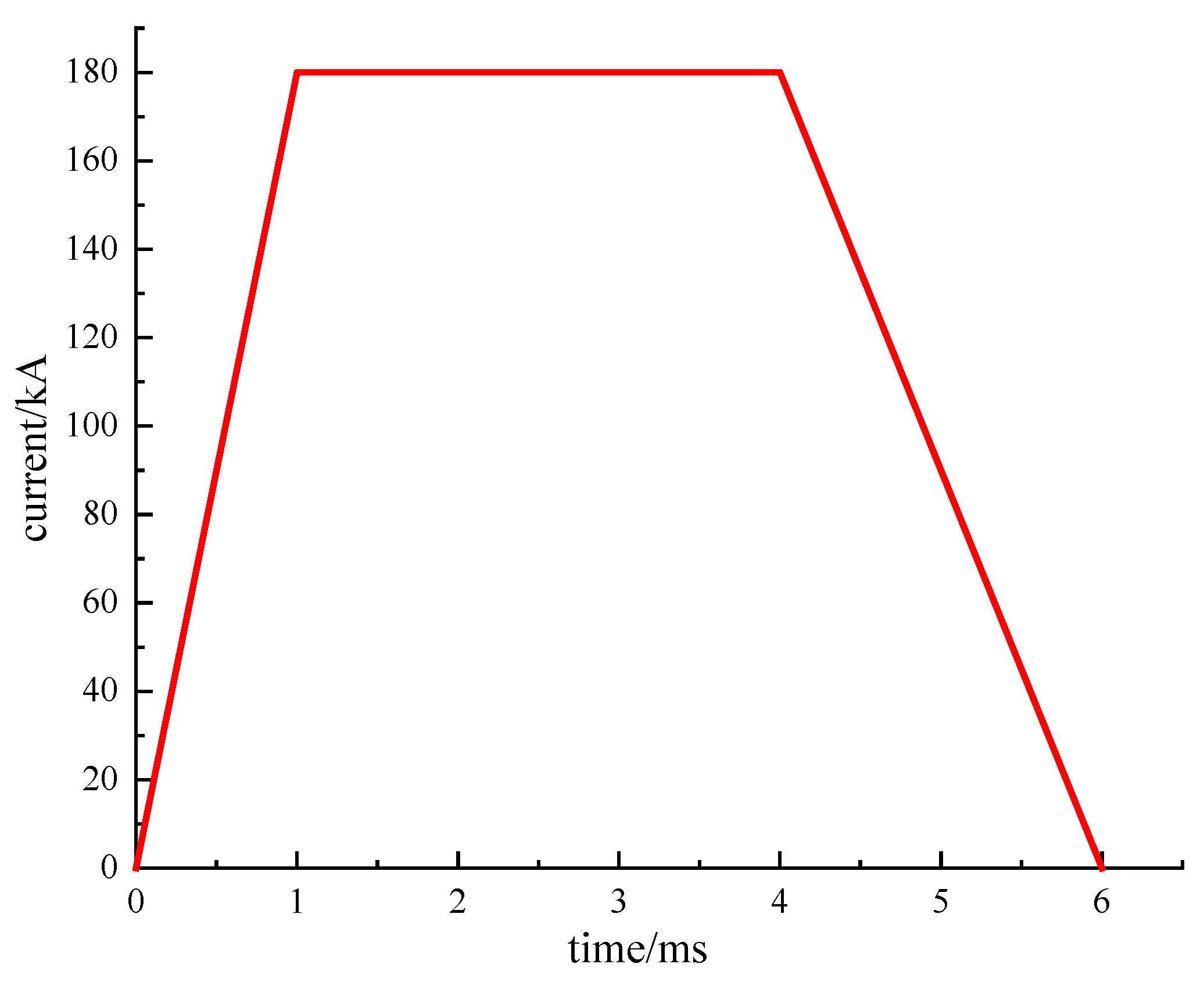 Electronics 11 02650 g003