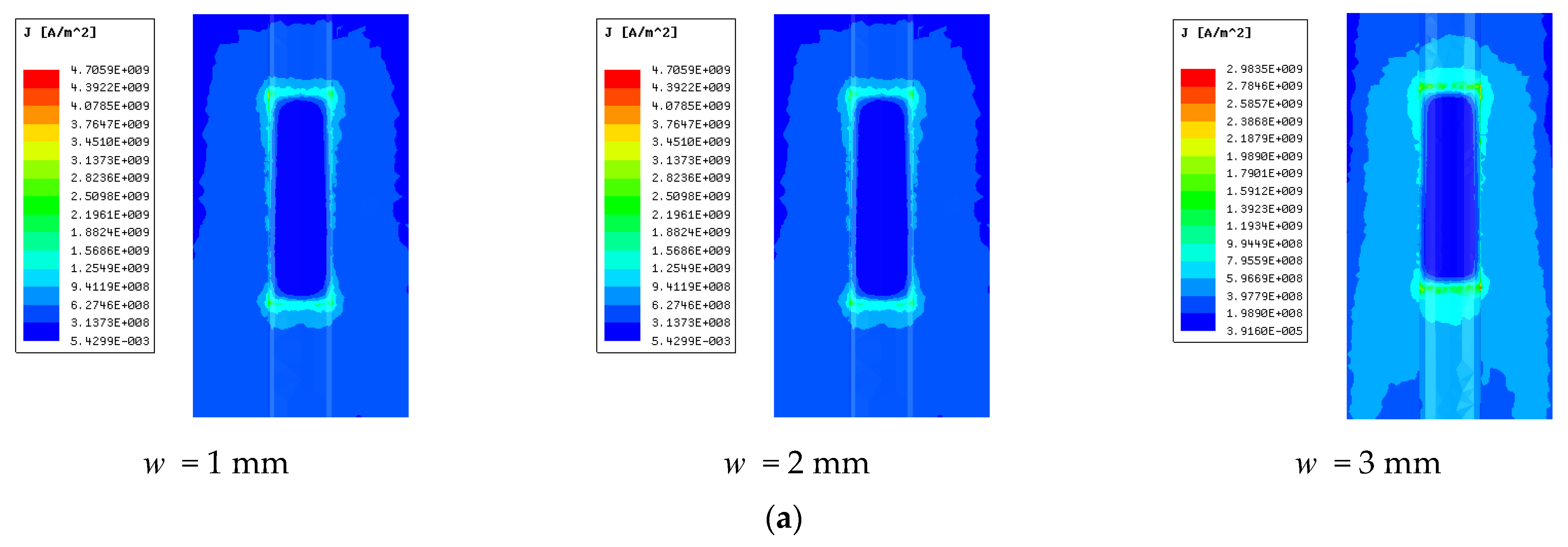 Electronics 11 02650 g007a