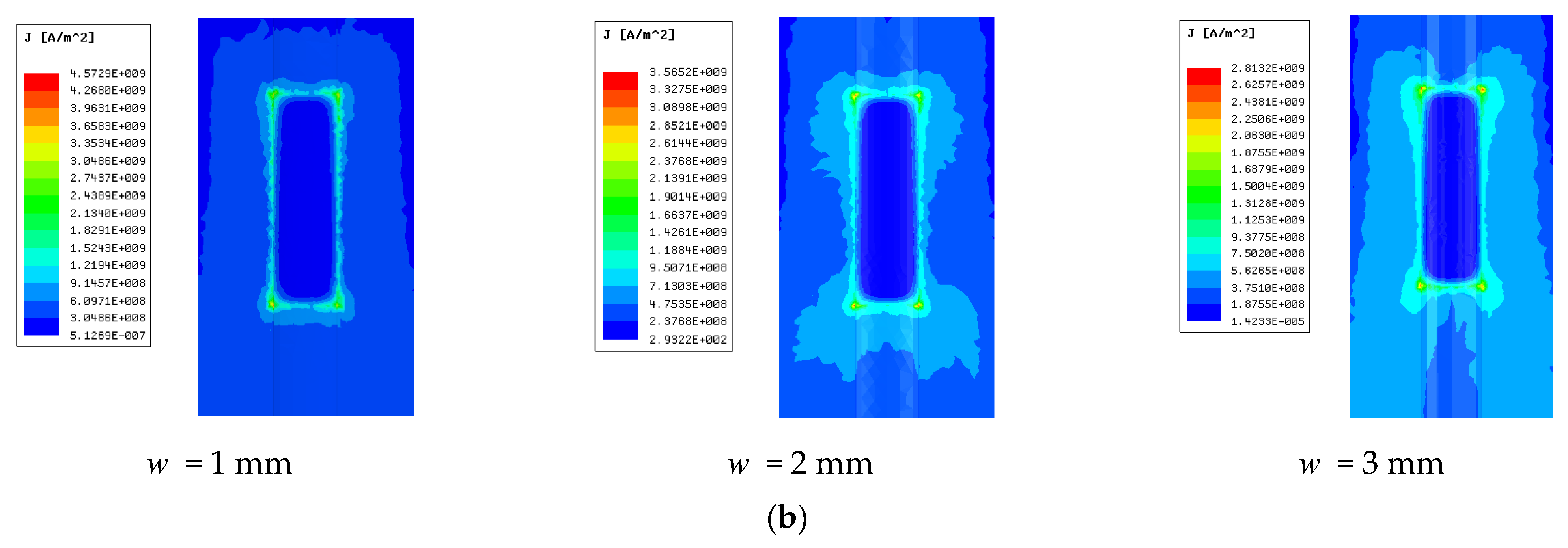 Electronics 11 02650 g007b