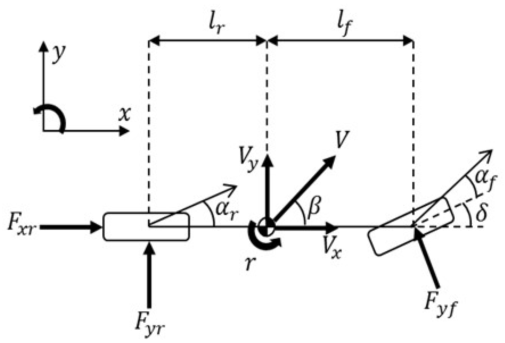 Electronics 11 02651 g003