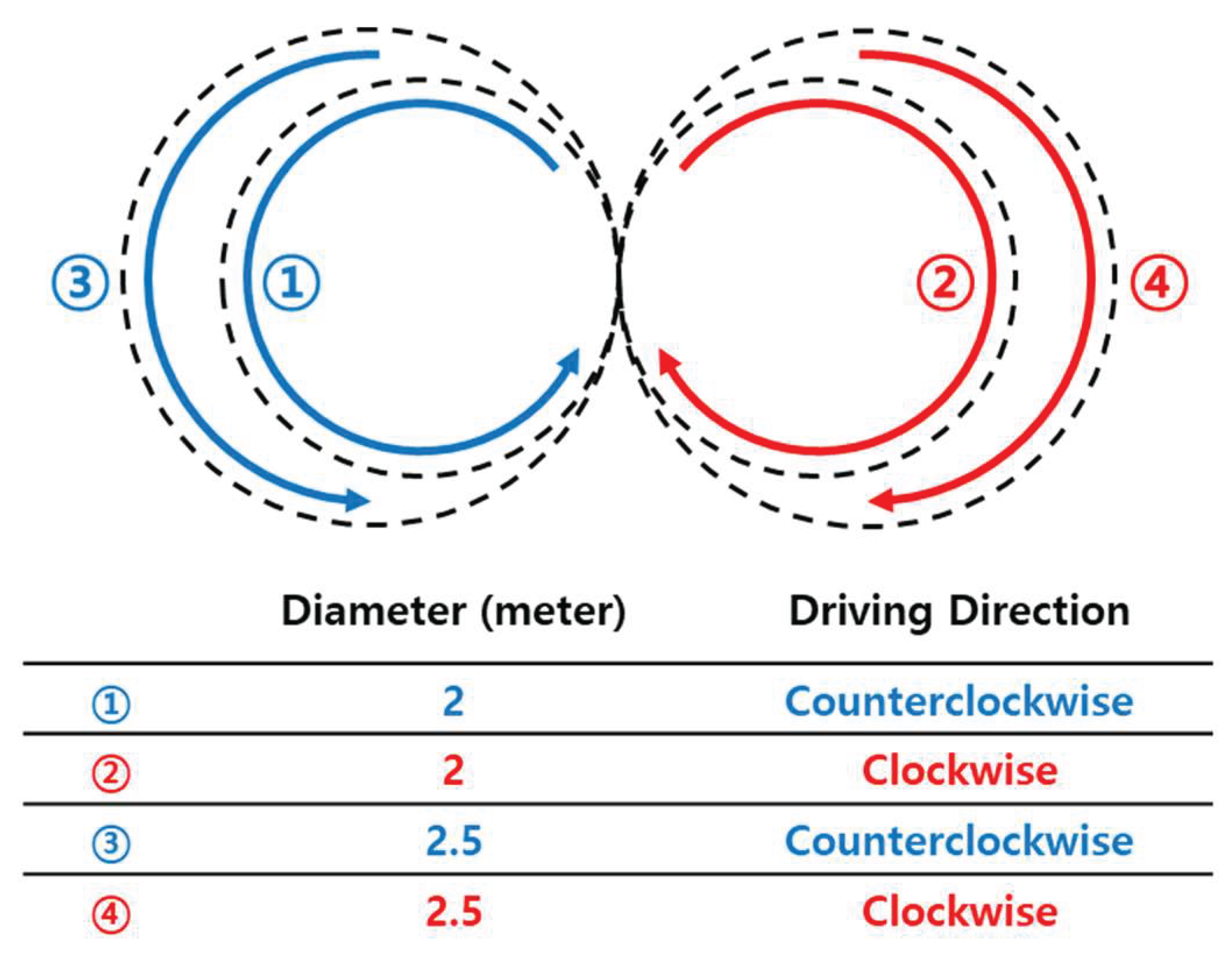 Electronics 11 02651 g009
