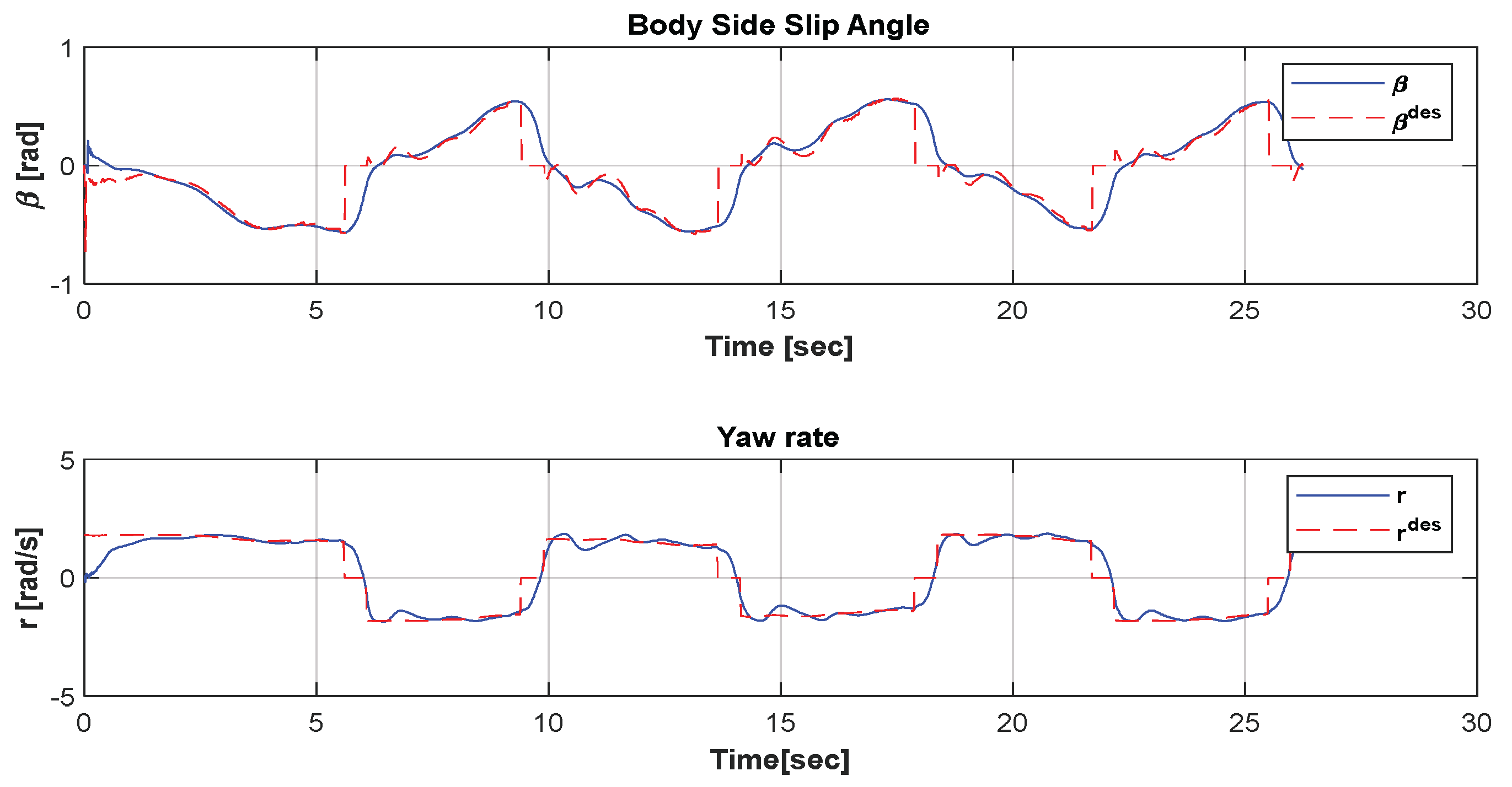 Electronics 11 02651 g010