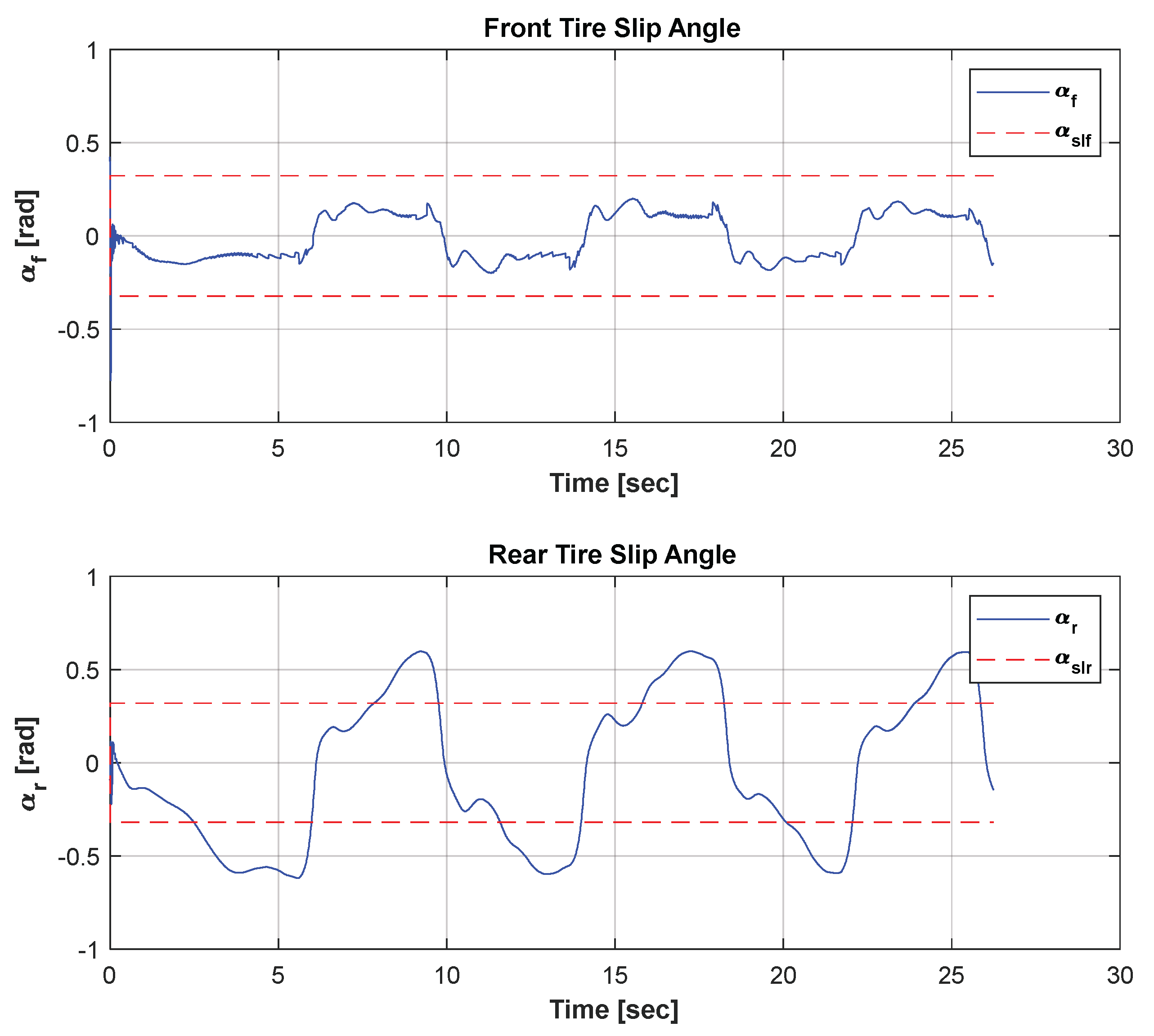 Electronics 11 02651 g011