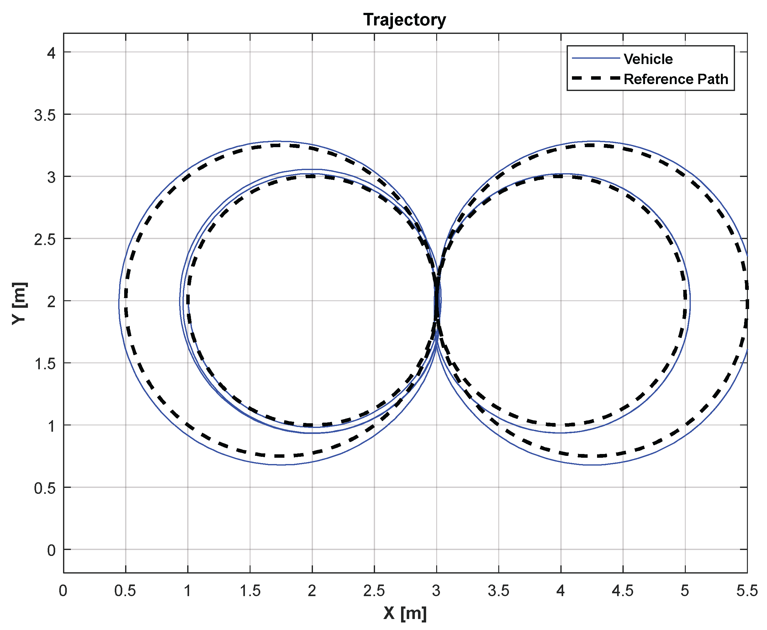 Electronics 11 02651 g012