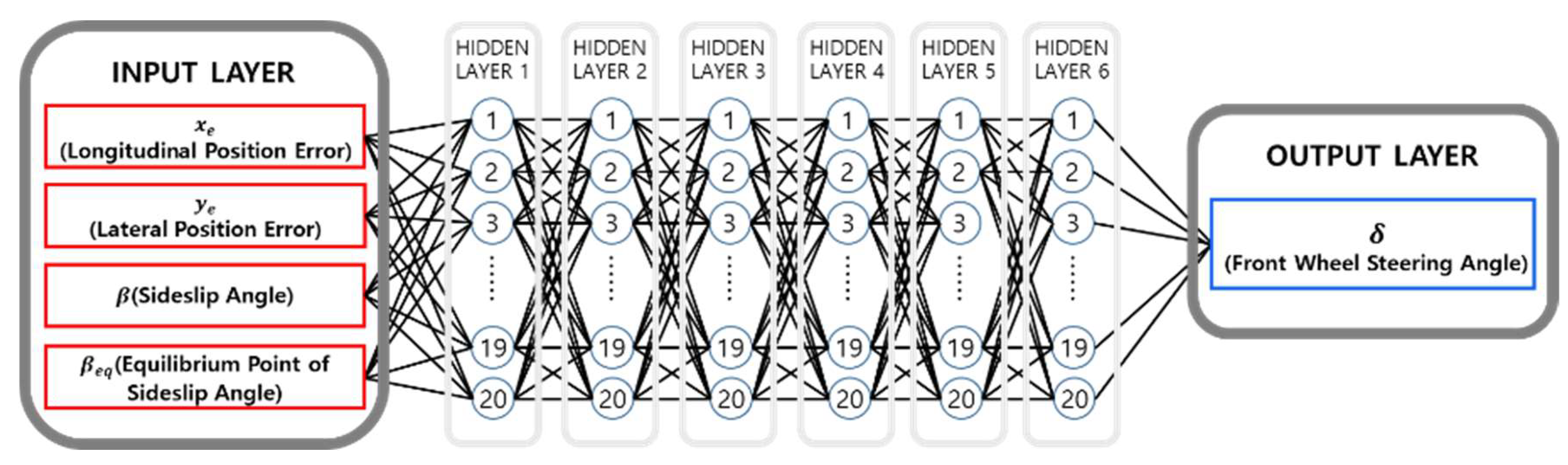 Electronics 11 02651 g015
