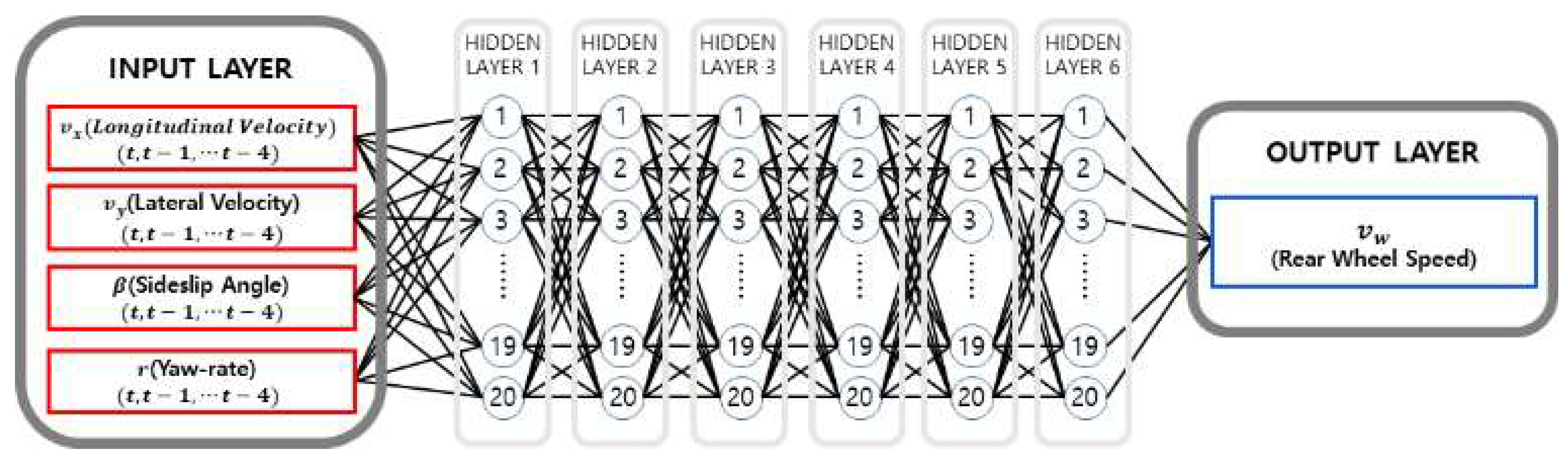 Electronics 11 02651 g016