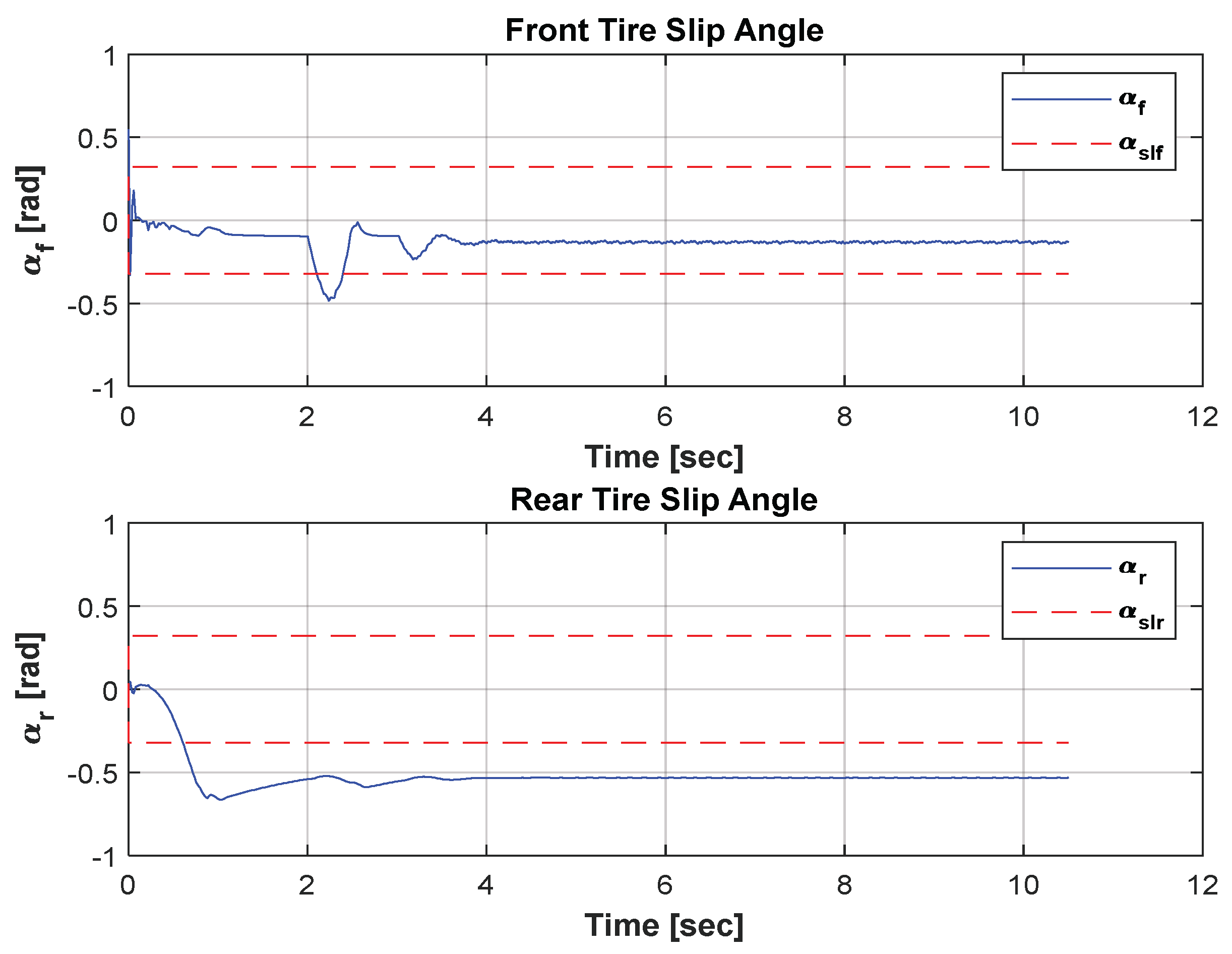 Electronics 11 02651 g017