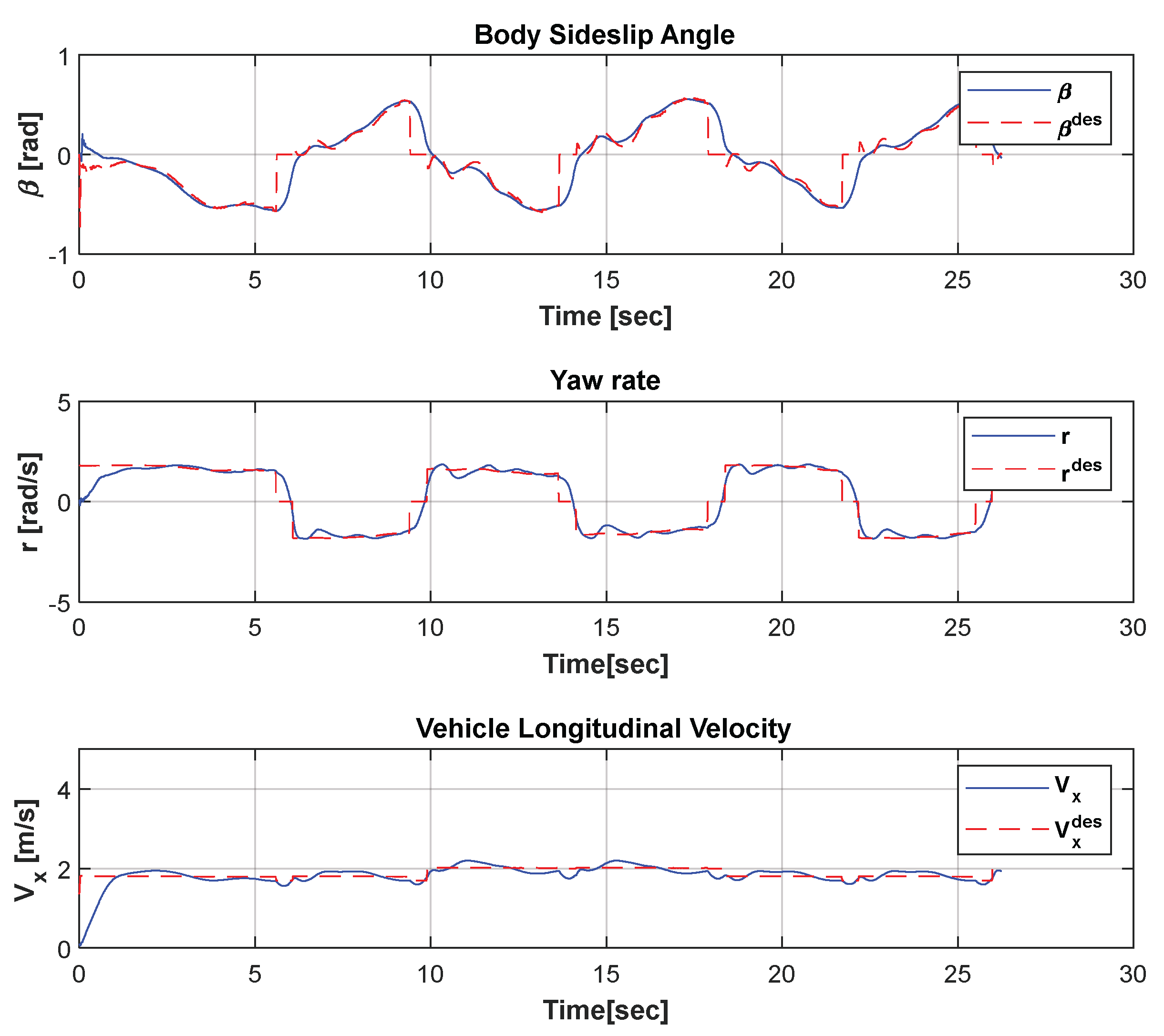 Electronics 11 02651 g018