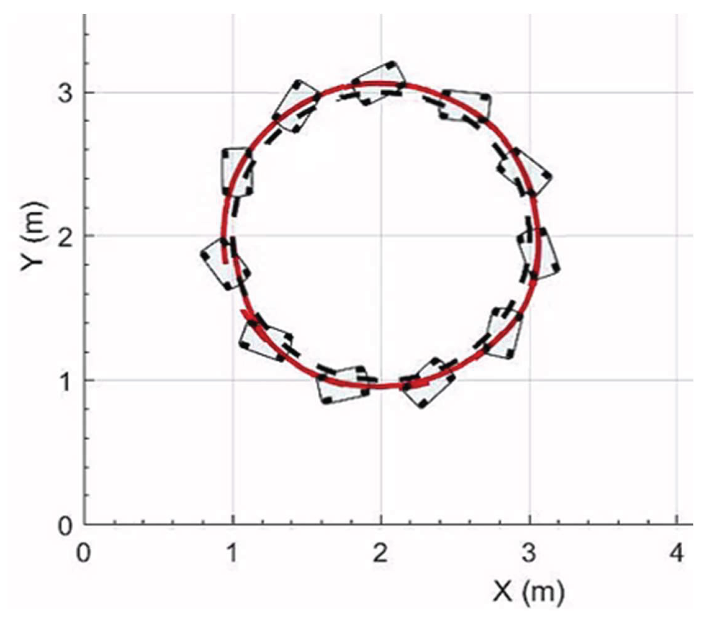 Electronics 11 02651 g019