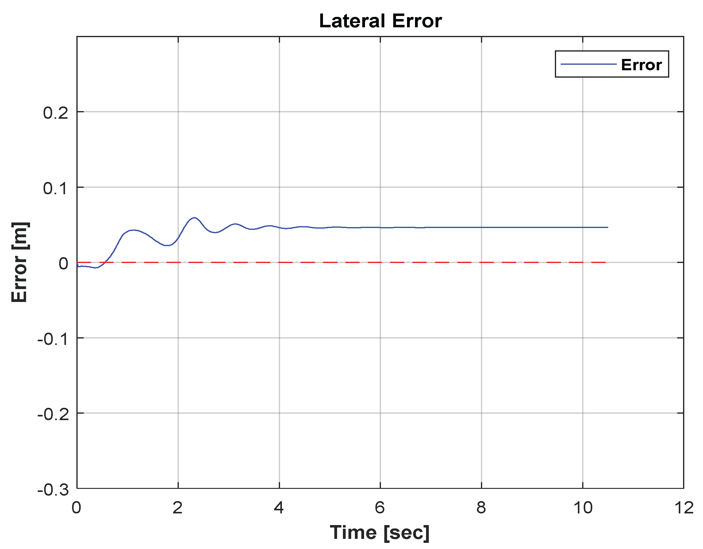 Electronics 11 02651 g020