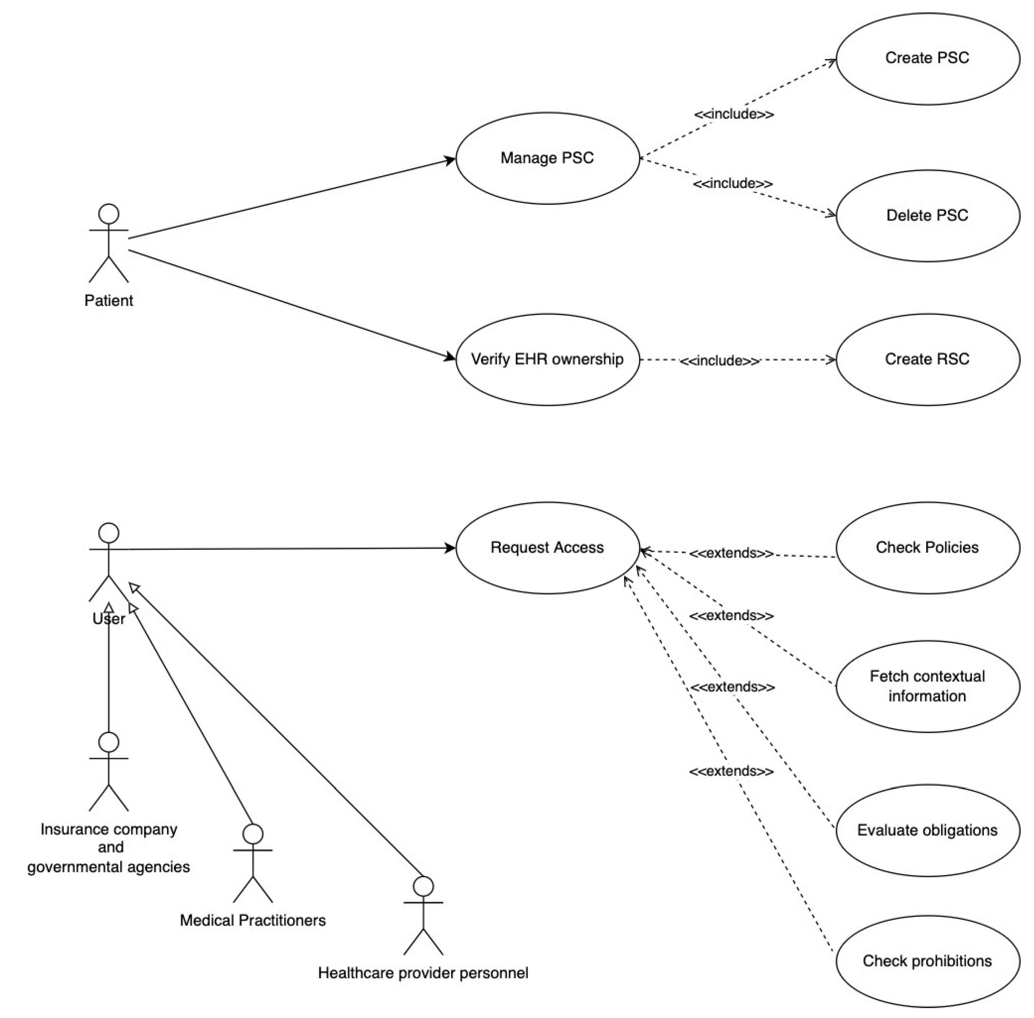 Electronics 11 02652 g004 550