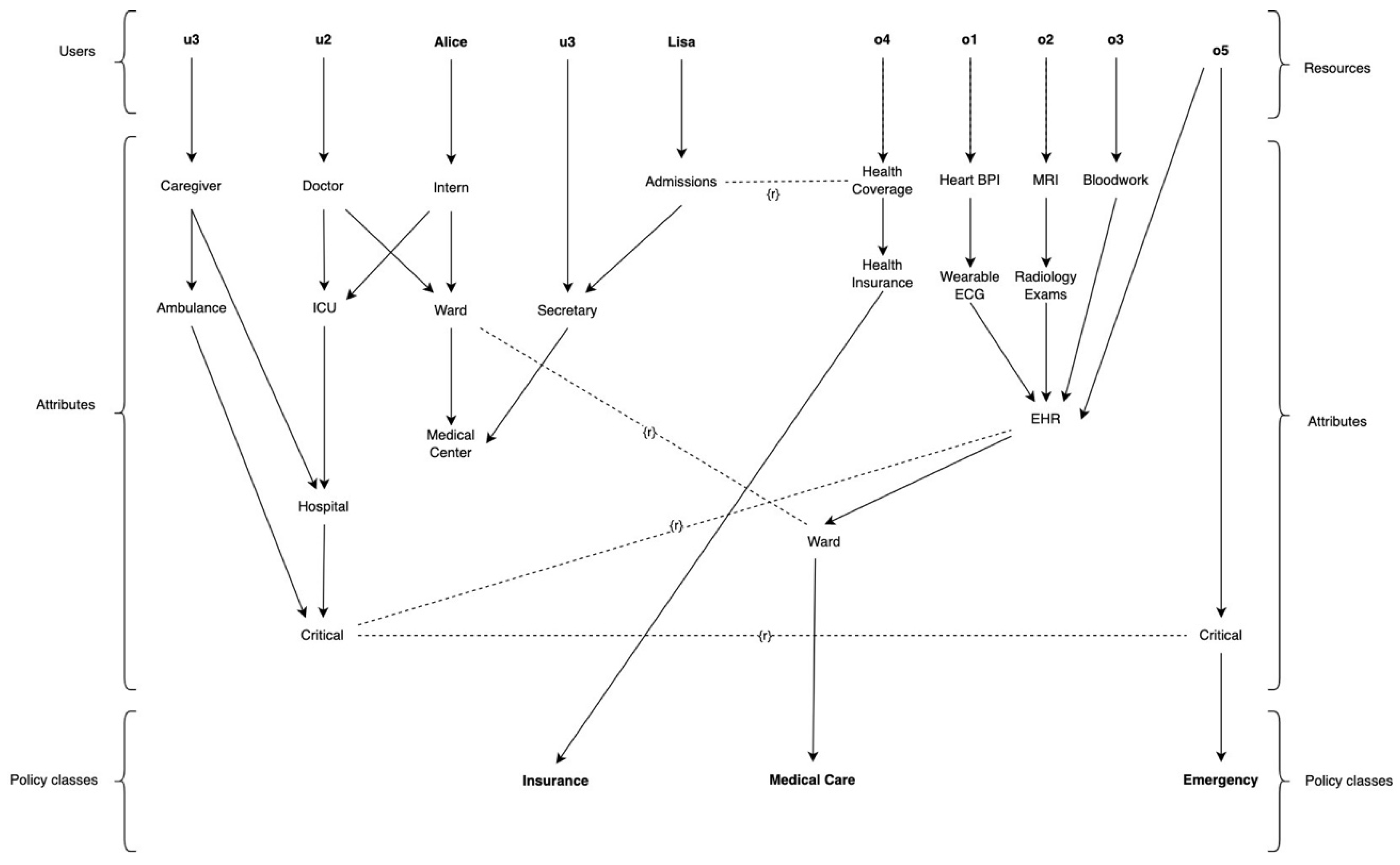 Electronics 11 02652 g007 550