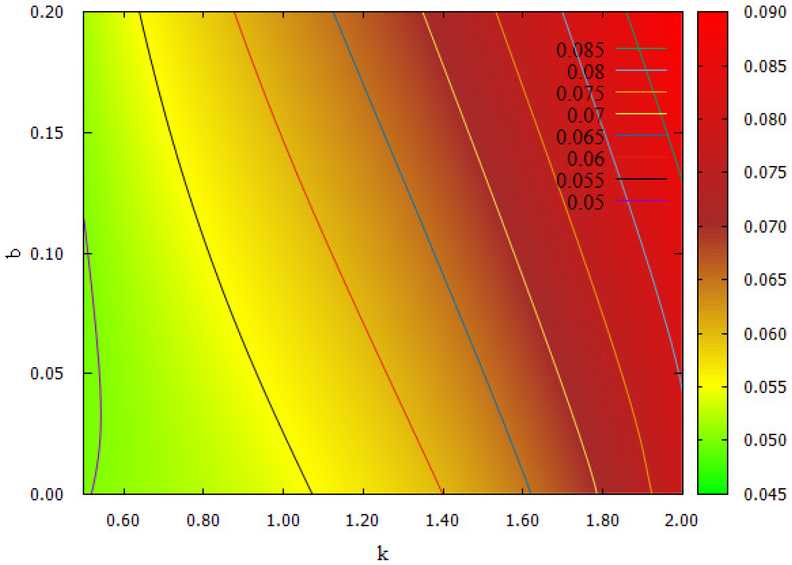 Electronics 11 02653 g001 550