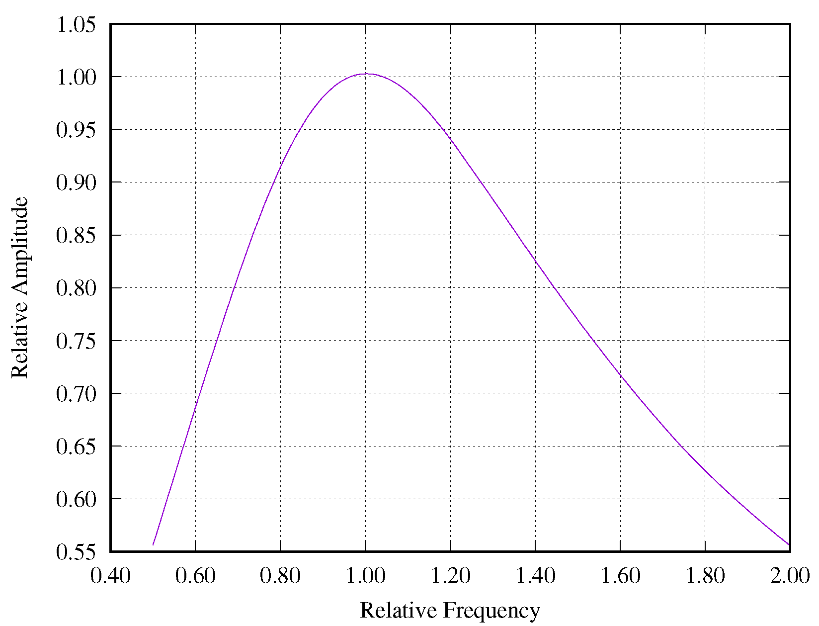 Electronics 11 02653 g002 550