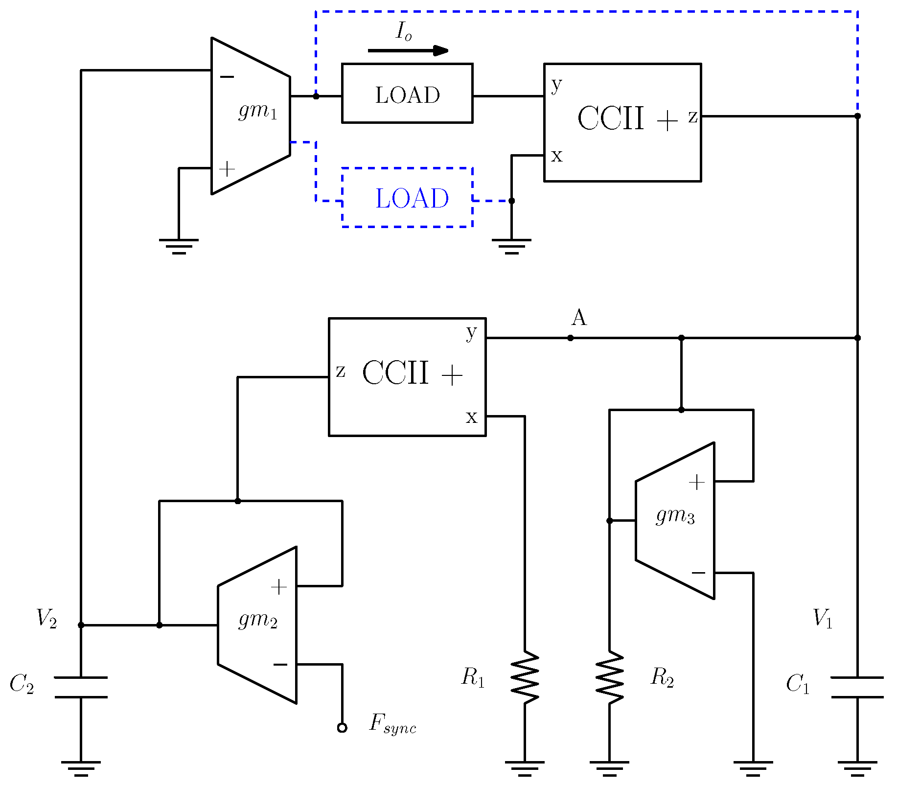 Electronics 11 02653 g003 550