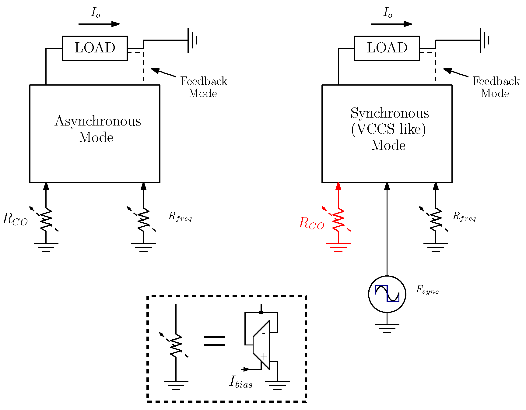 Electronics 11 02653 g006 550