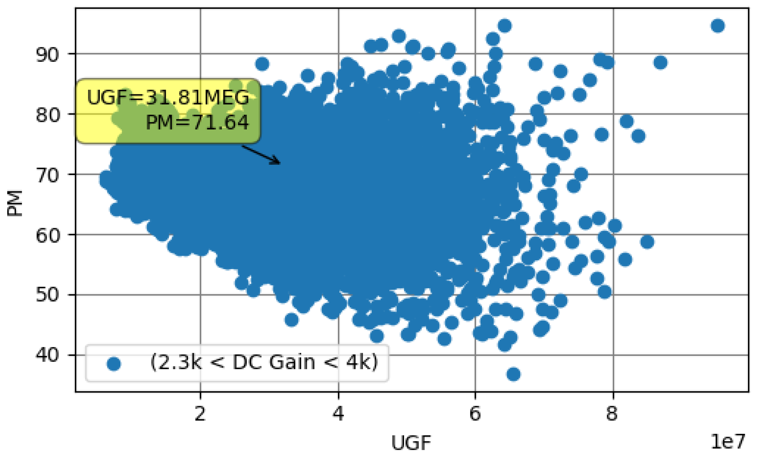 Electronics 11 02654 g004 550