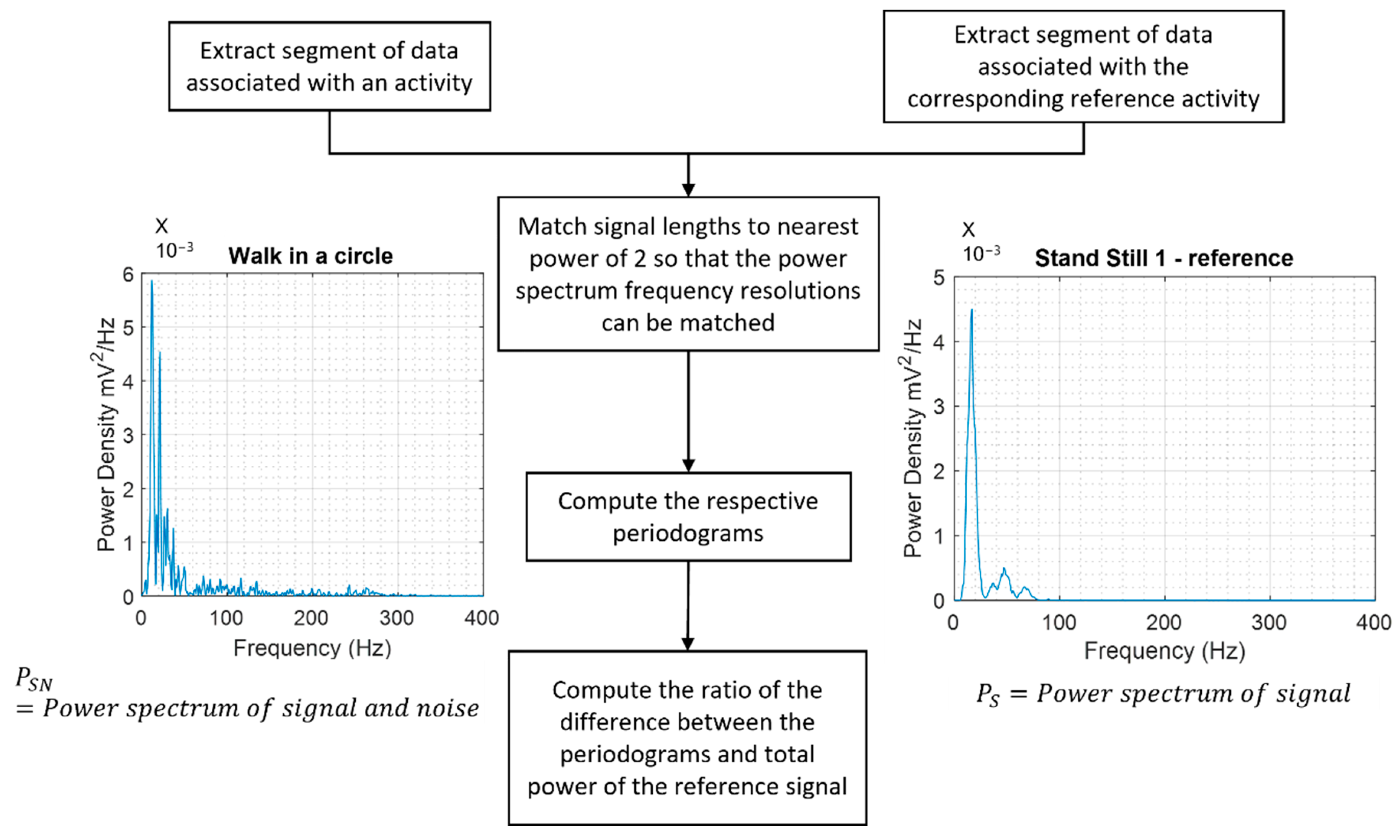 Electronics 11 02655 g006