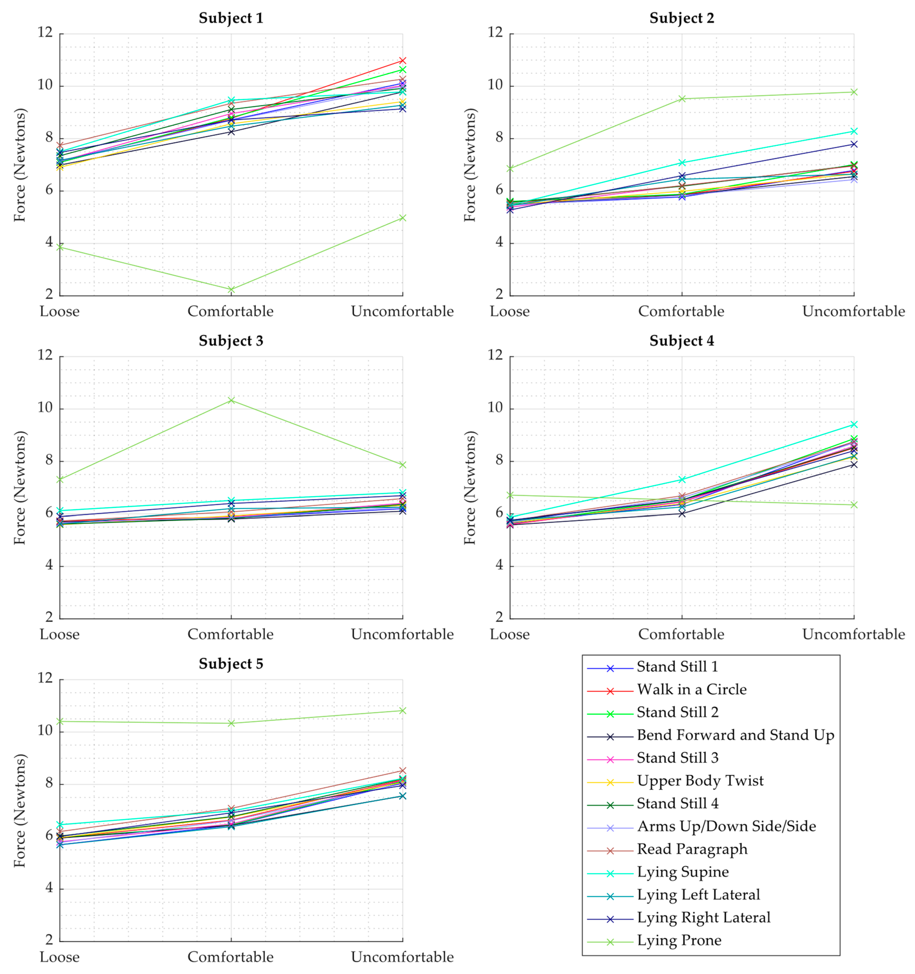 Electronics 11 02655 g010