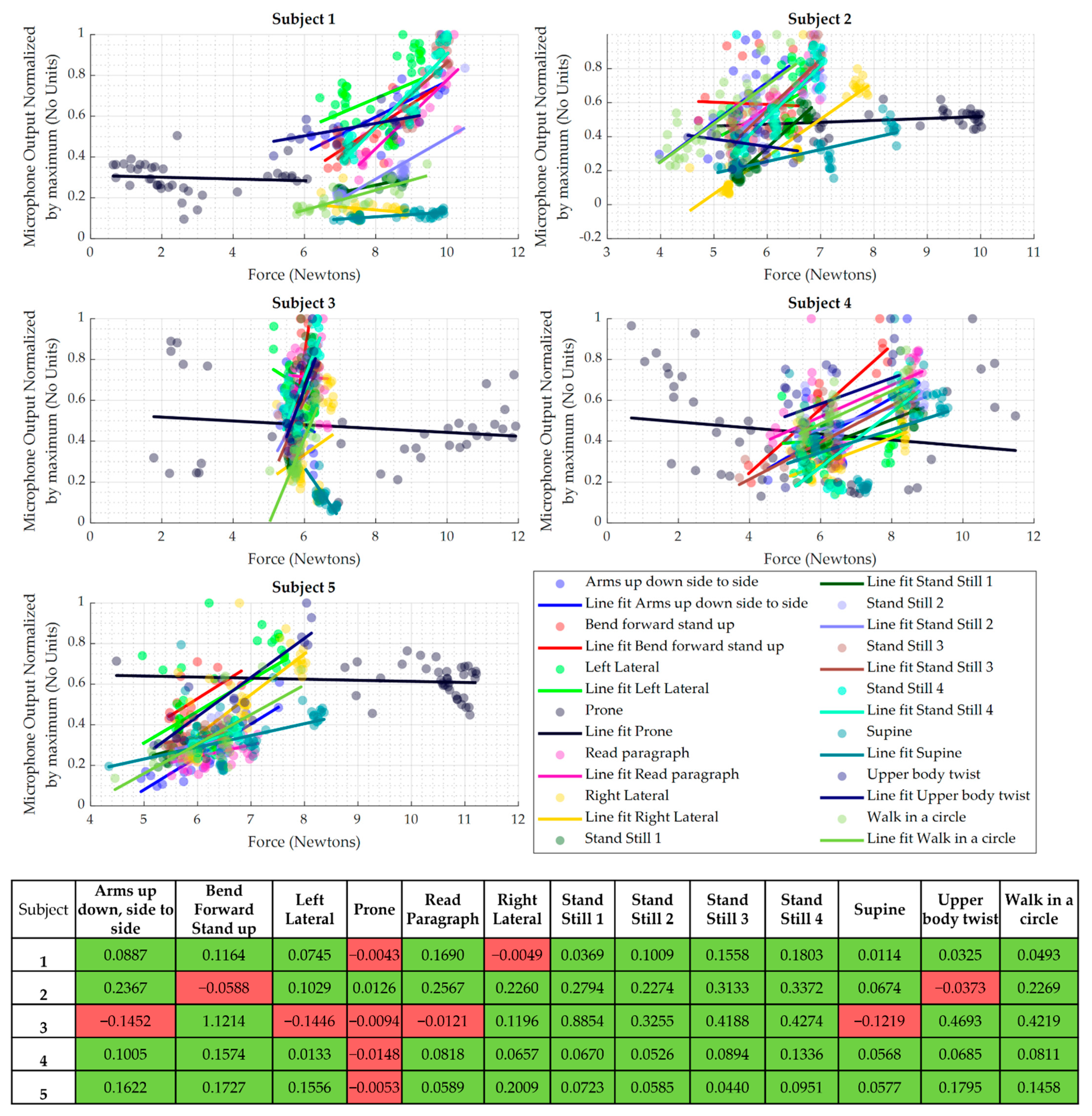 Electronics 11 02655 g012