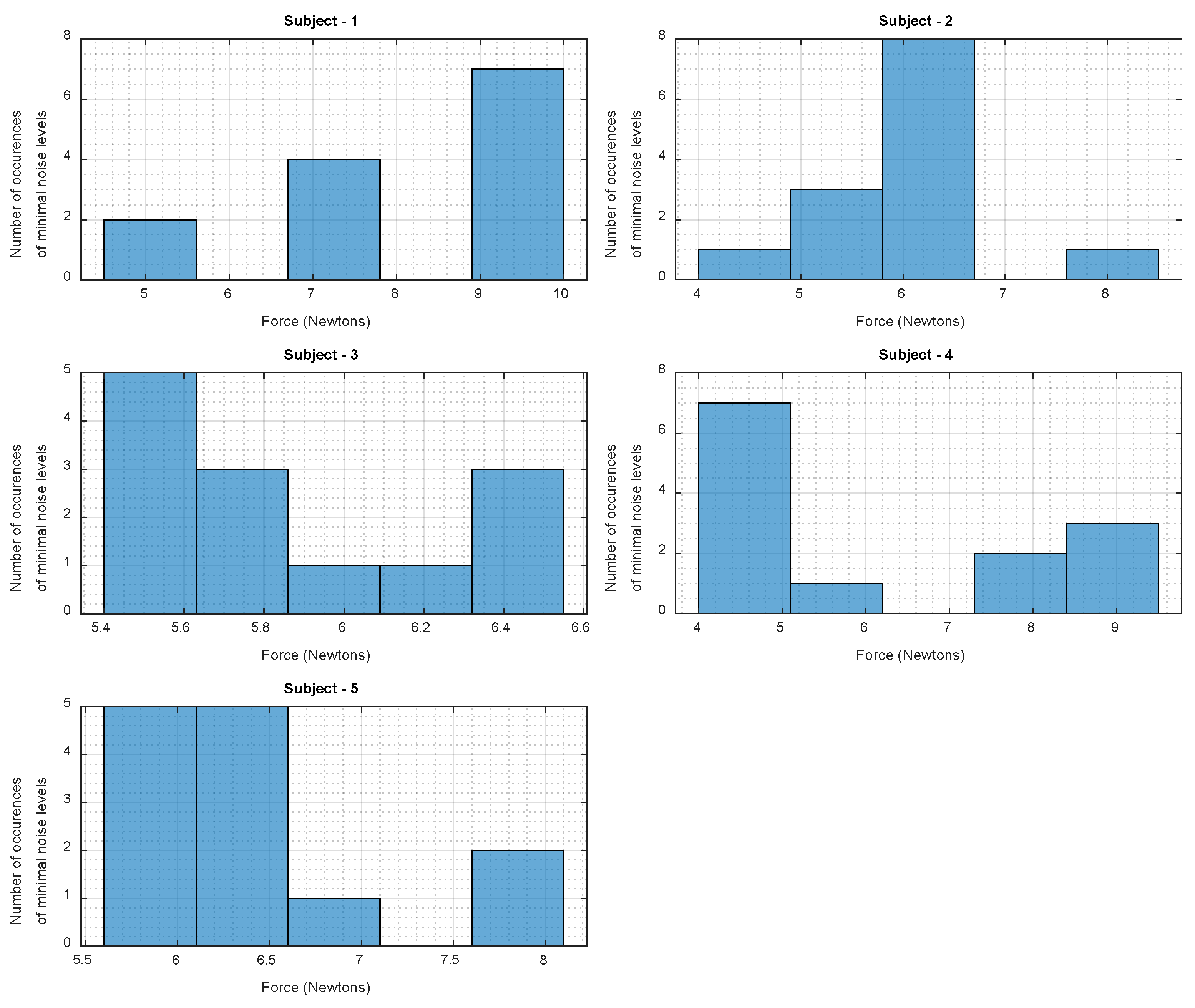 Electronics 11 02655 g015