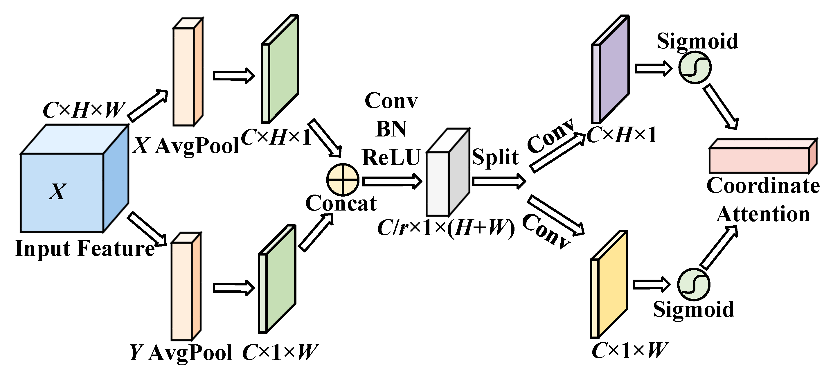 Electronics 11 02657 g004