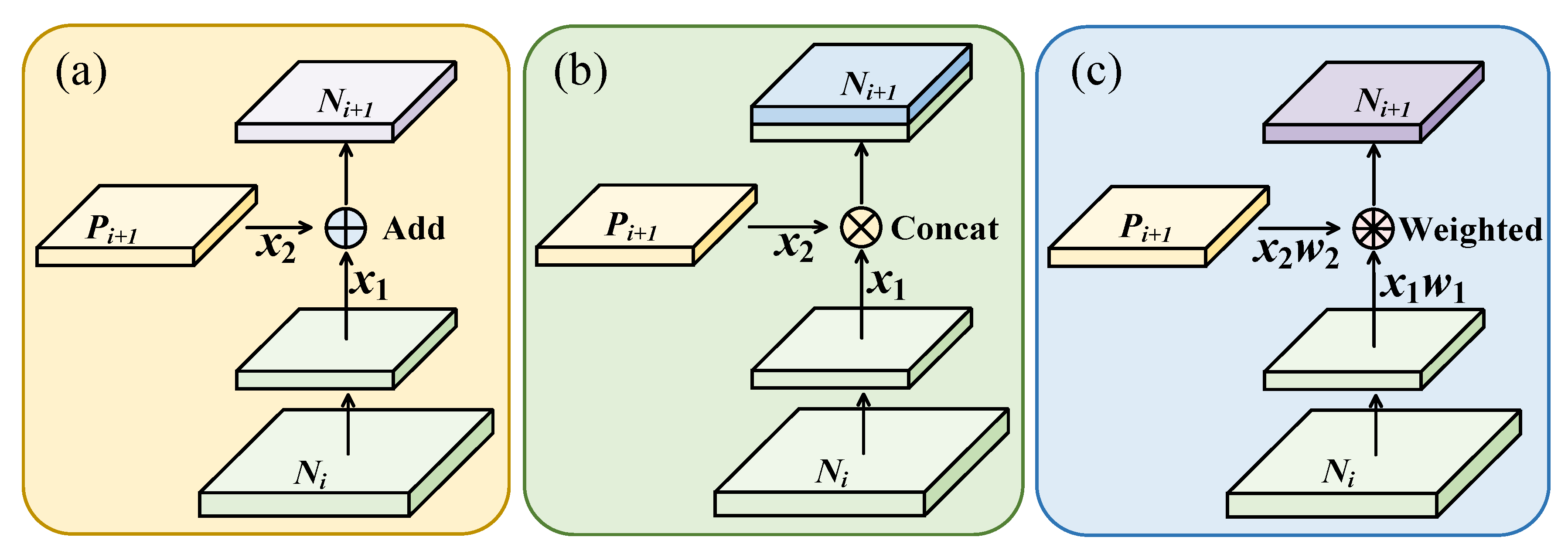 Electronics 11 02657 g007