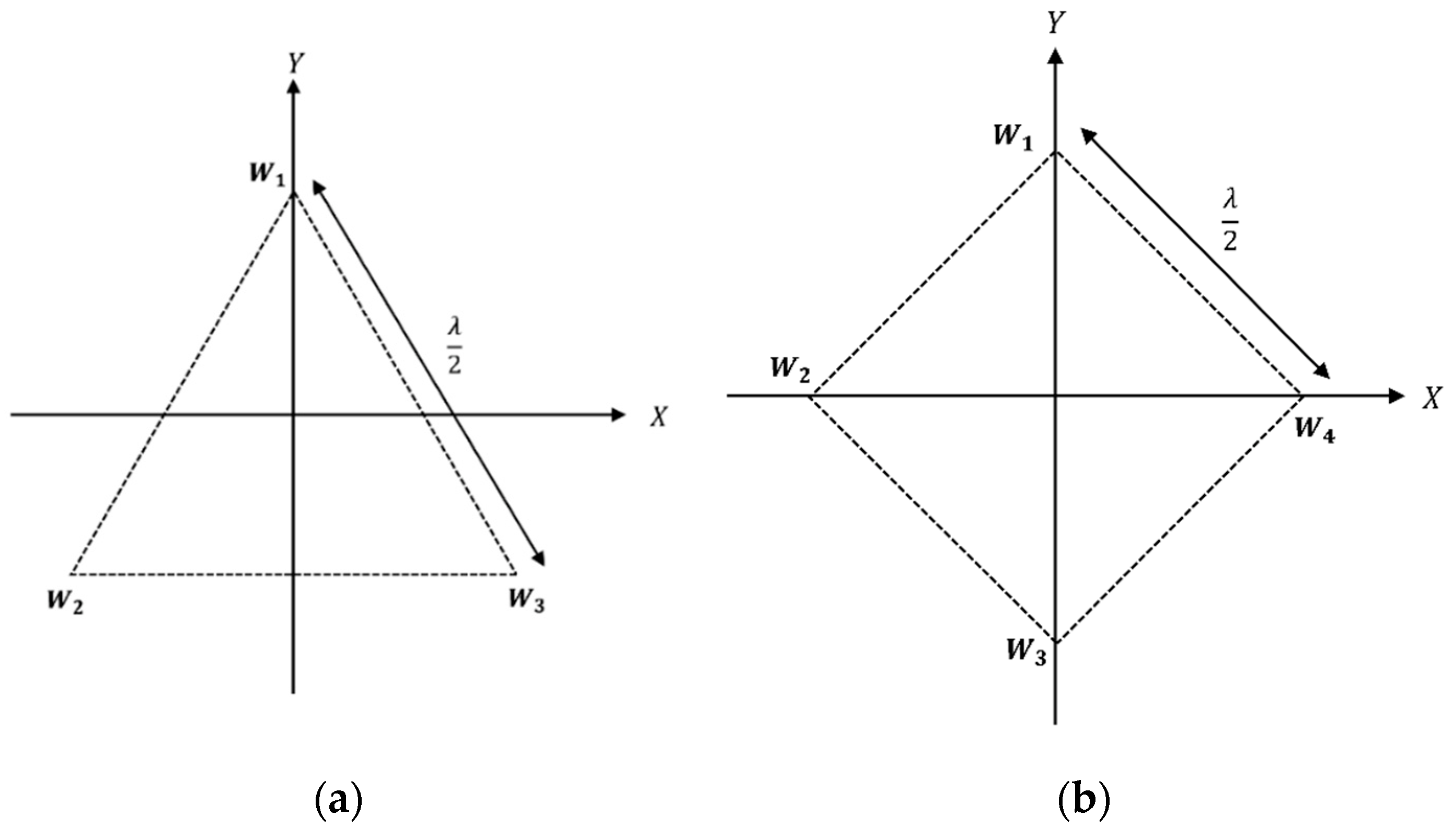 Electronics 11 02658 g001a