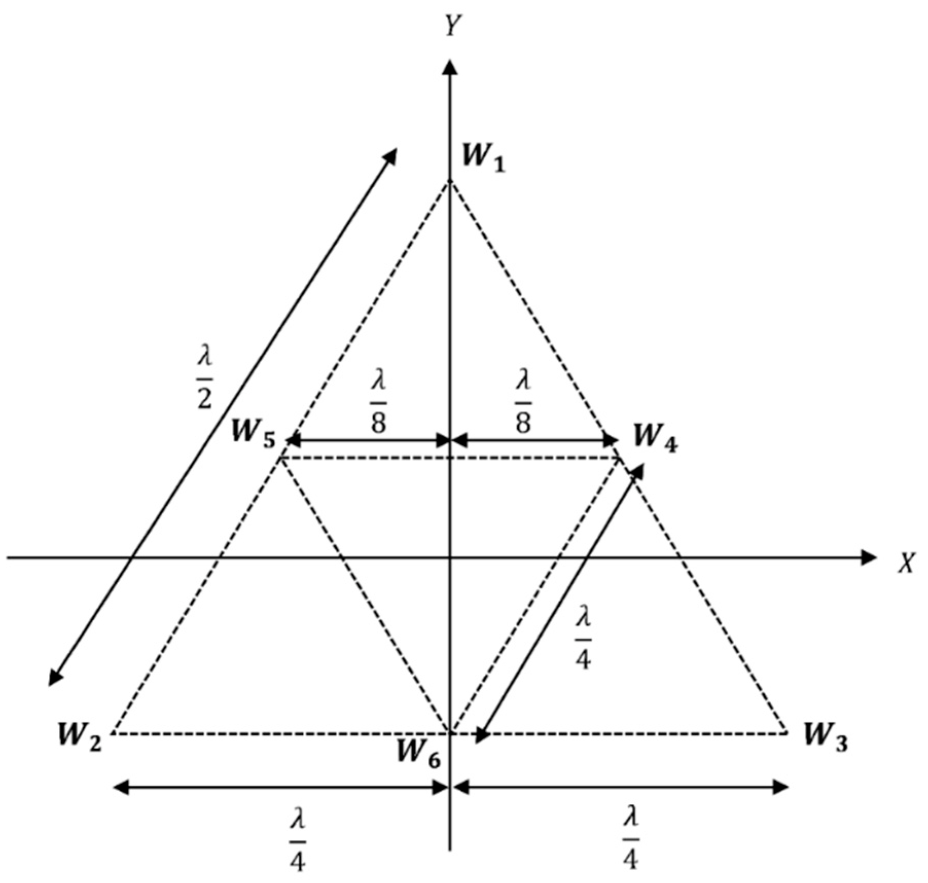 Electronics 11 02658 g002