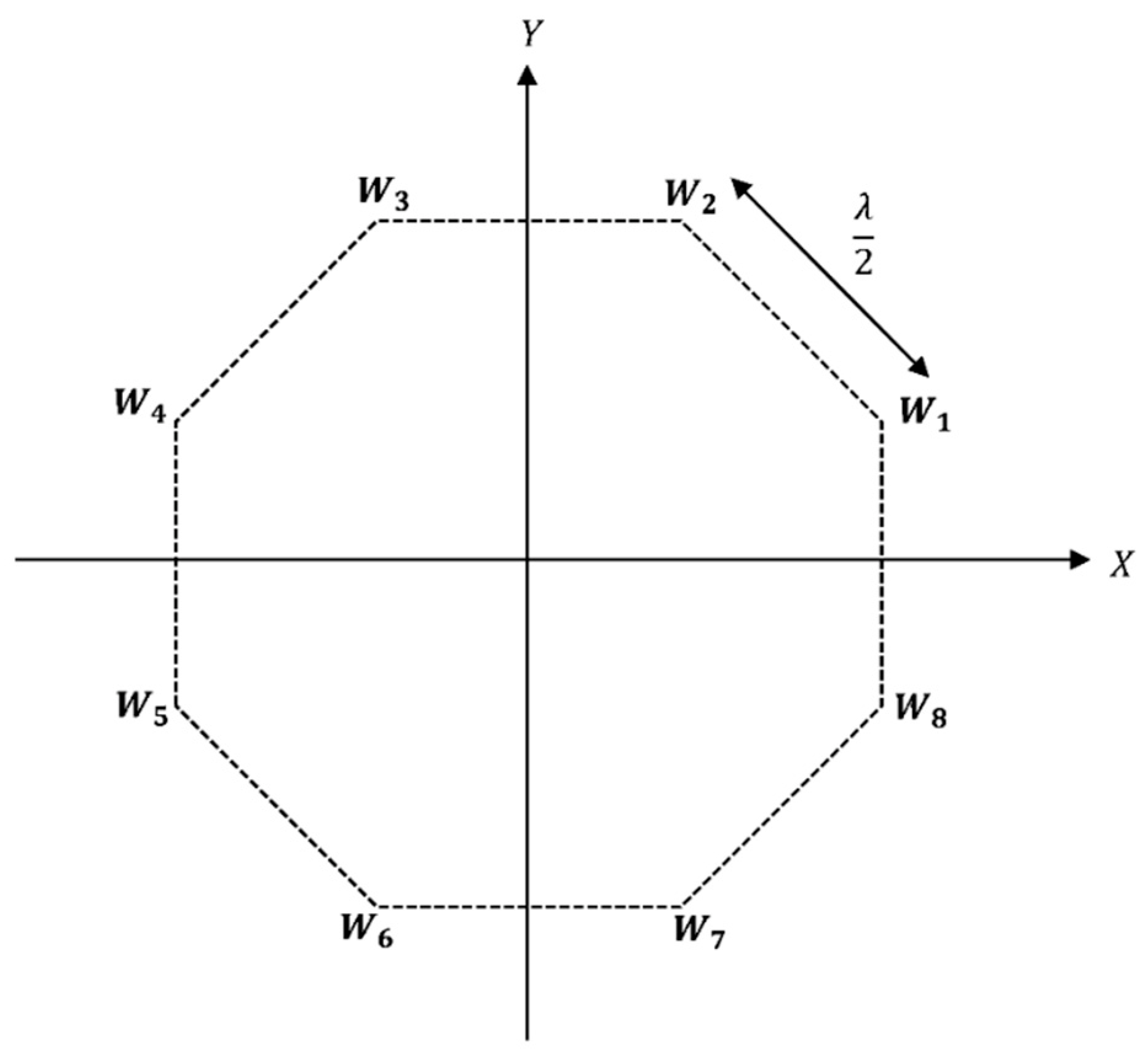 Electronics 11 02658 g003