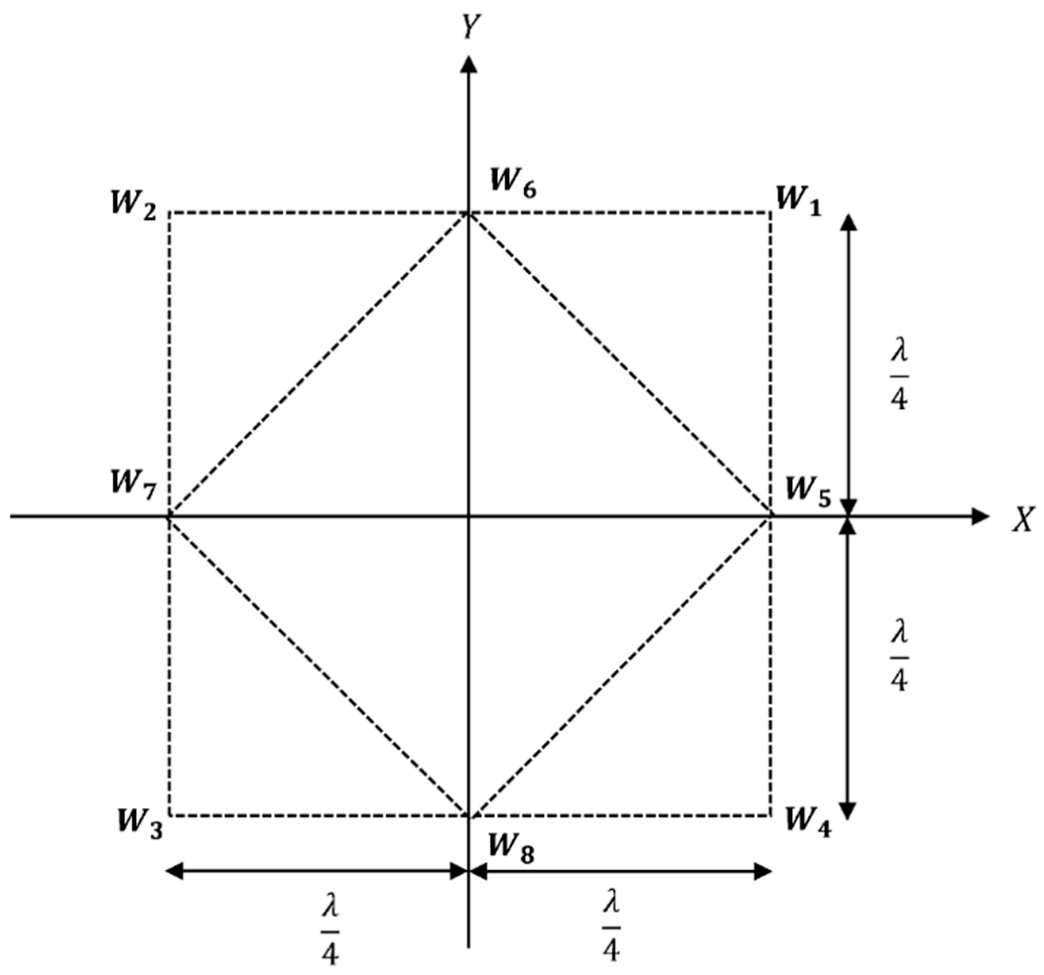 Electronics 11 02658 g004