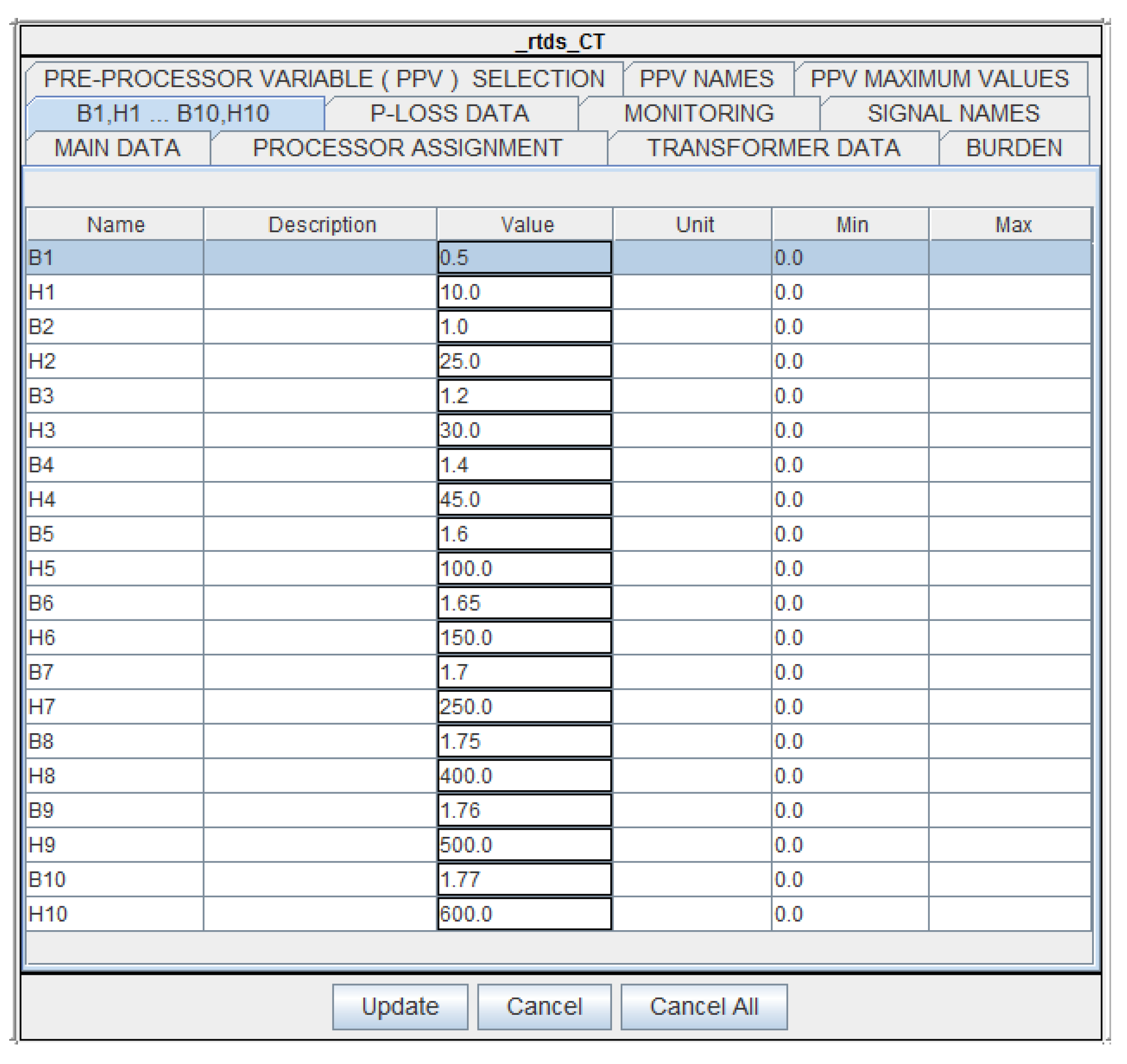 Electronics 11 02659 g006