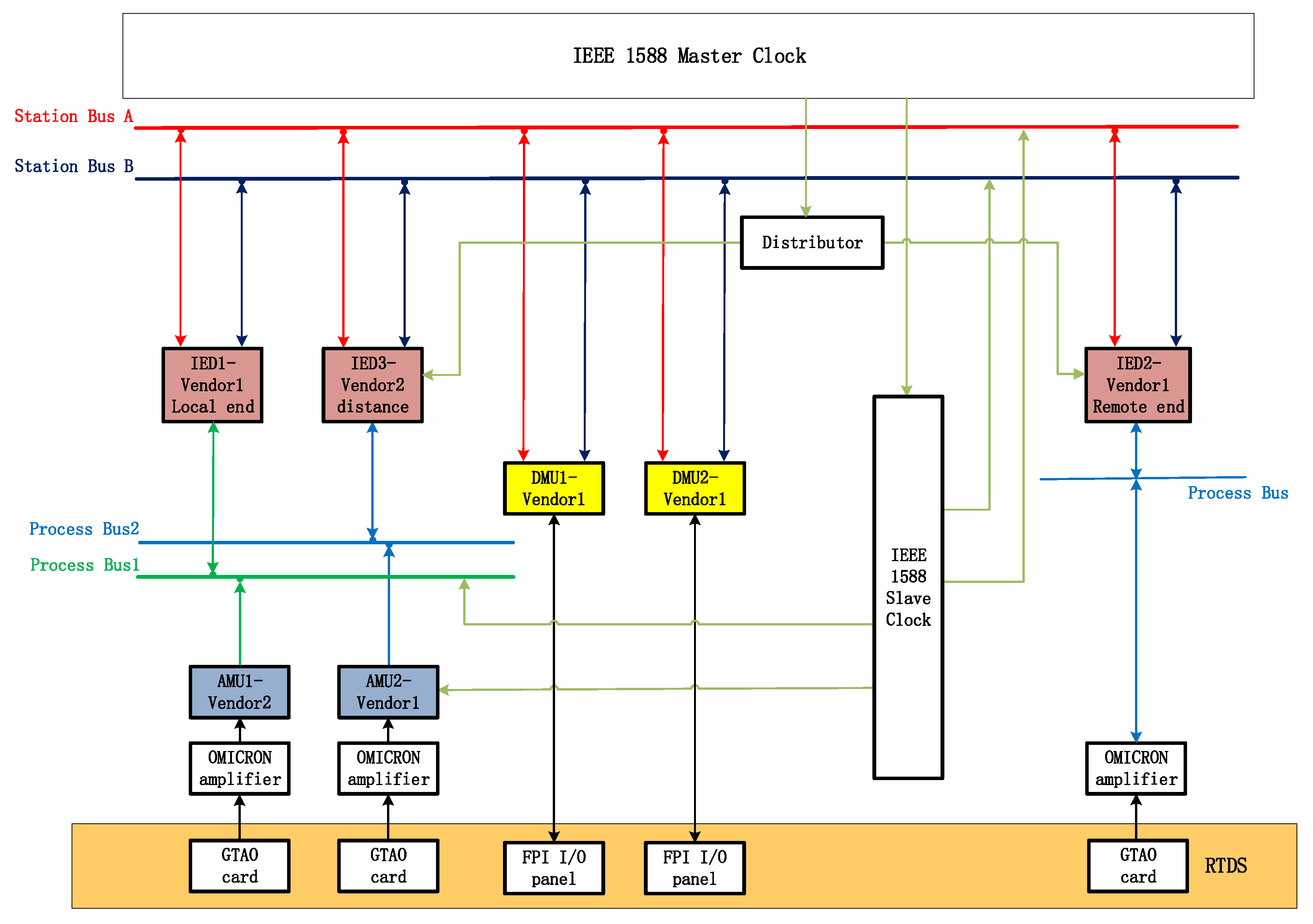 Electronics 11 02659 g008