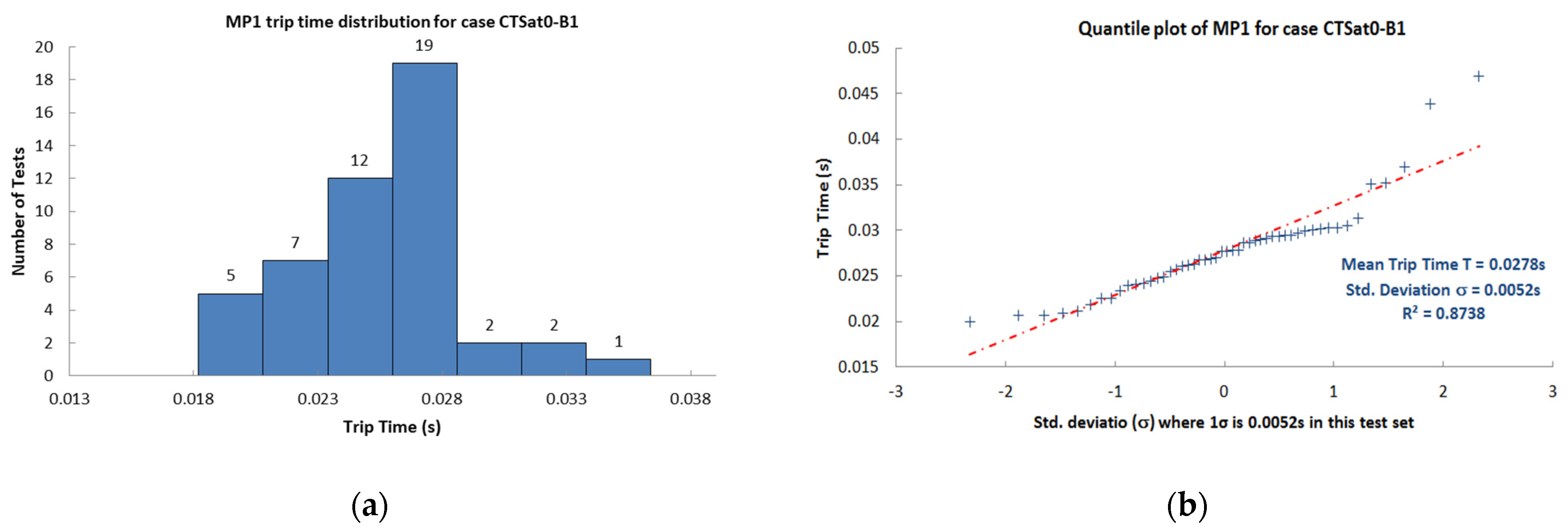 Electronics 11 02659 g011