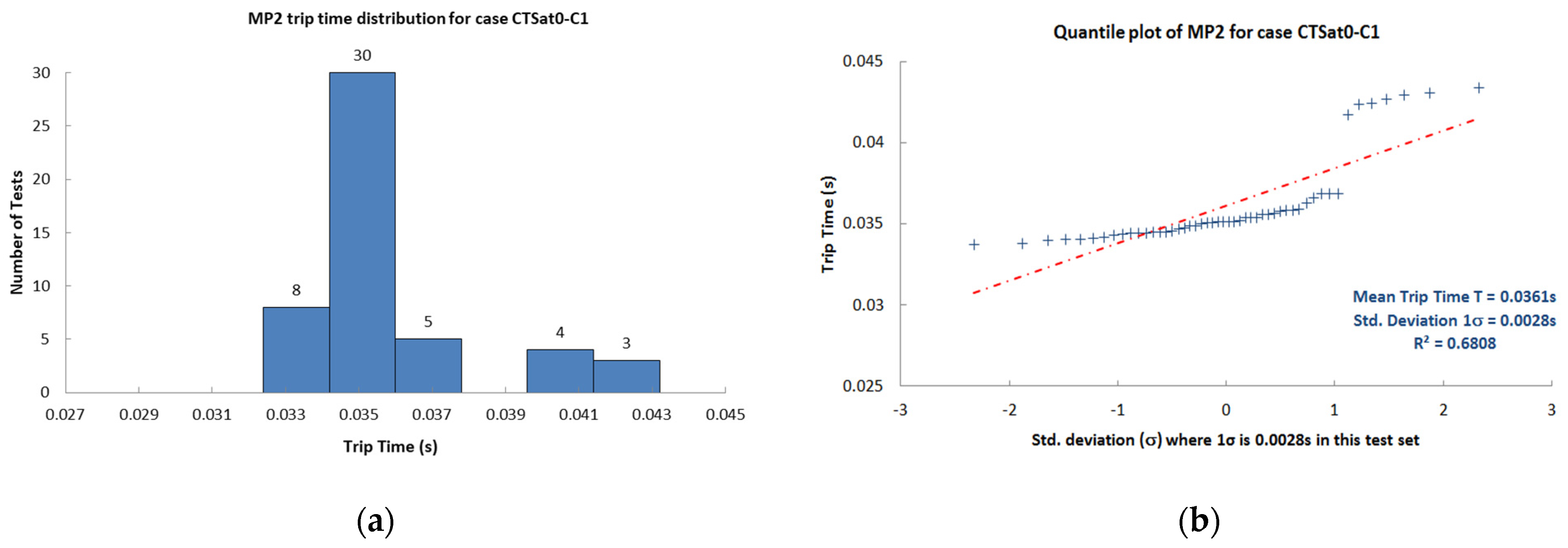 Electronics 11 02659 g012