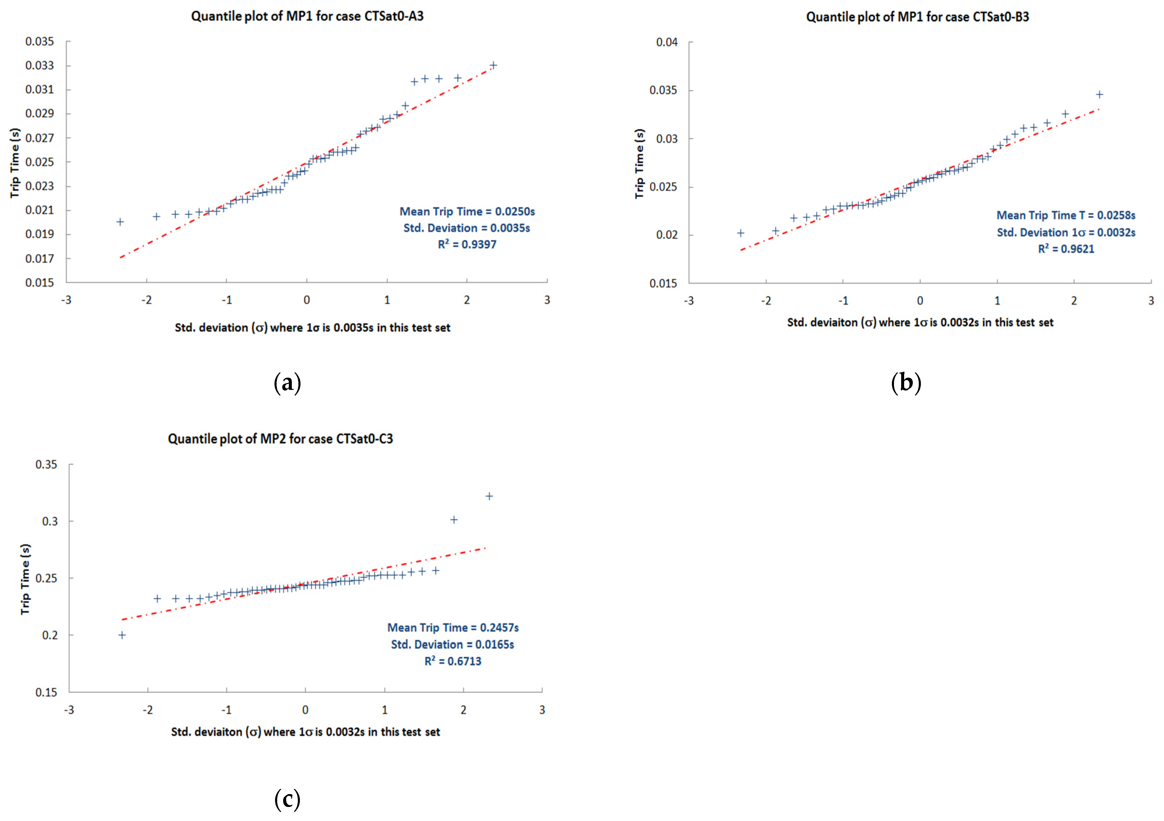 Electronics 11 02659 g016