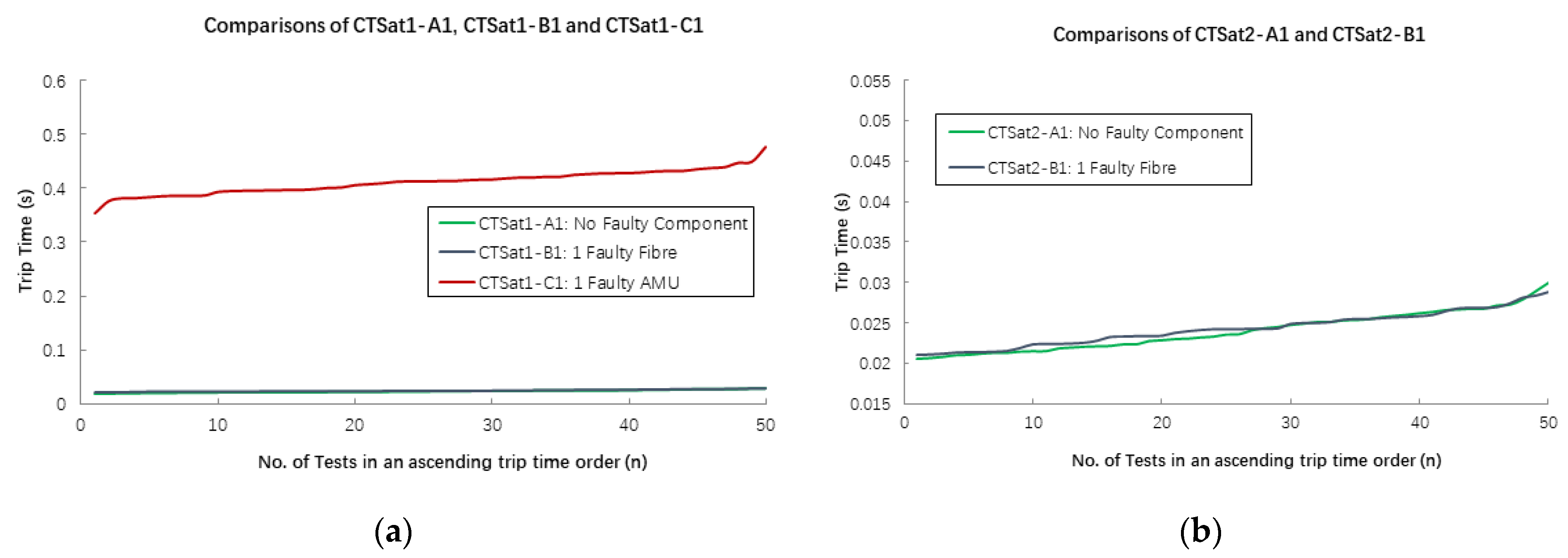Electronics 11 02659 g019