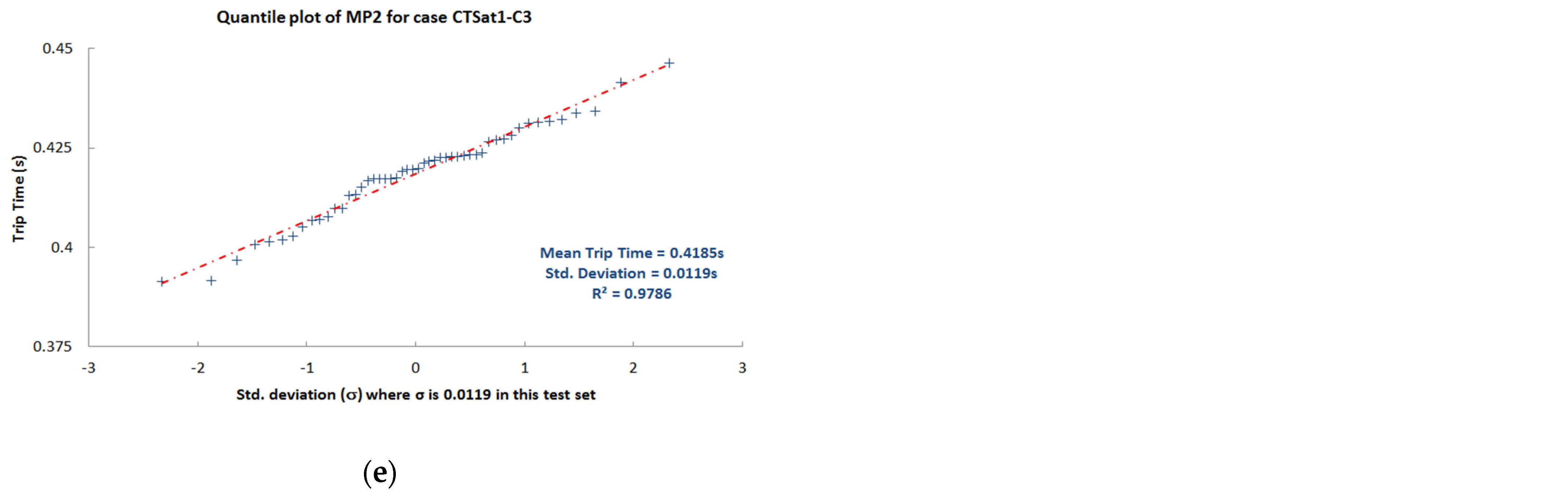 Electronics 11 02659 g020b